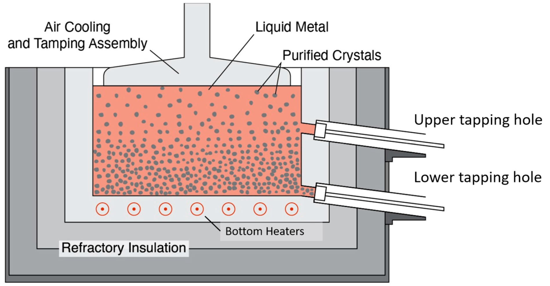Metals 15 00981 g014 Metals 15 00981 g014