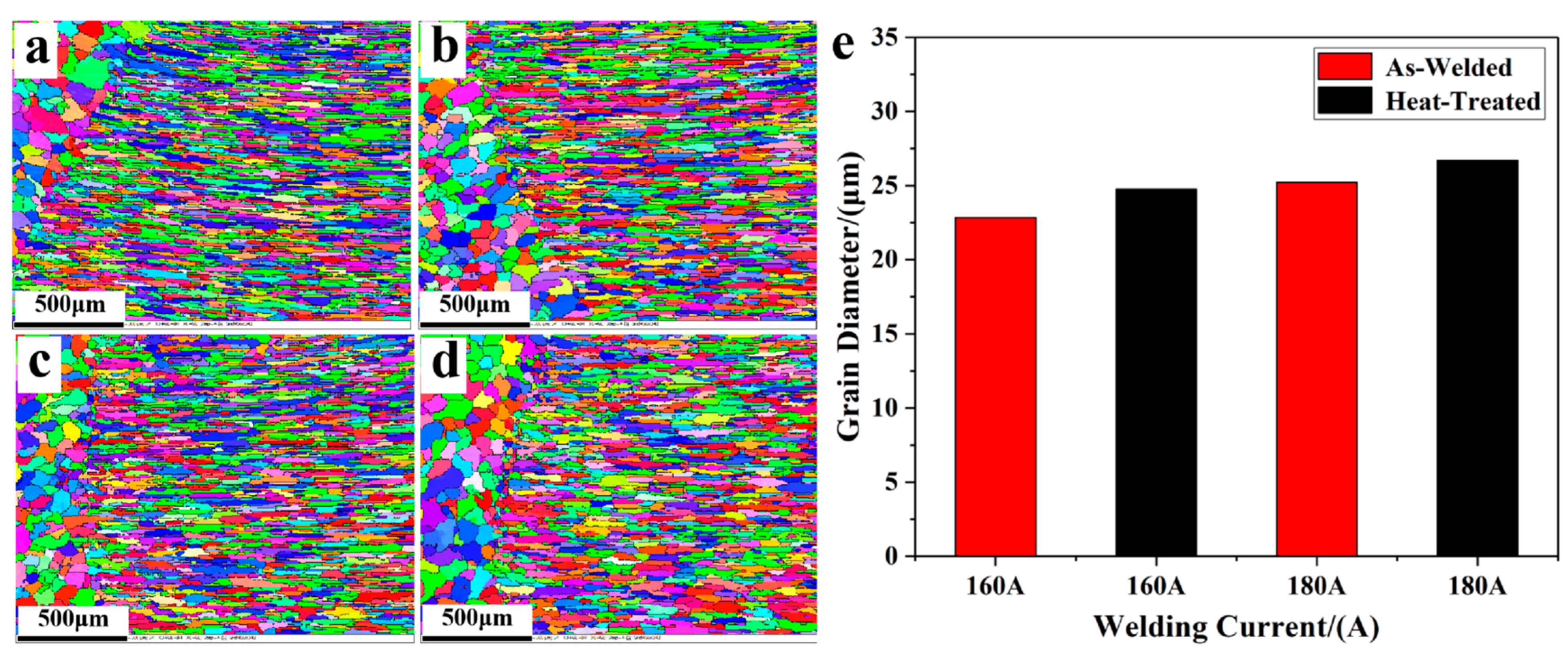 Metals 15 00981 g017 Metals 15 00981 g017