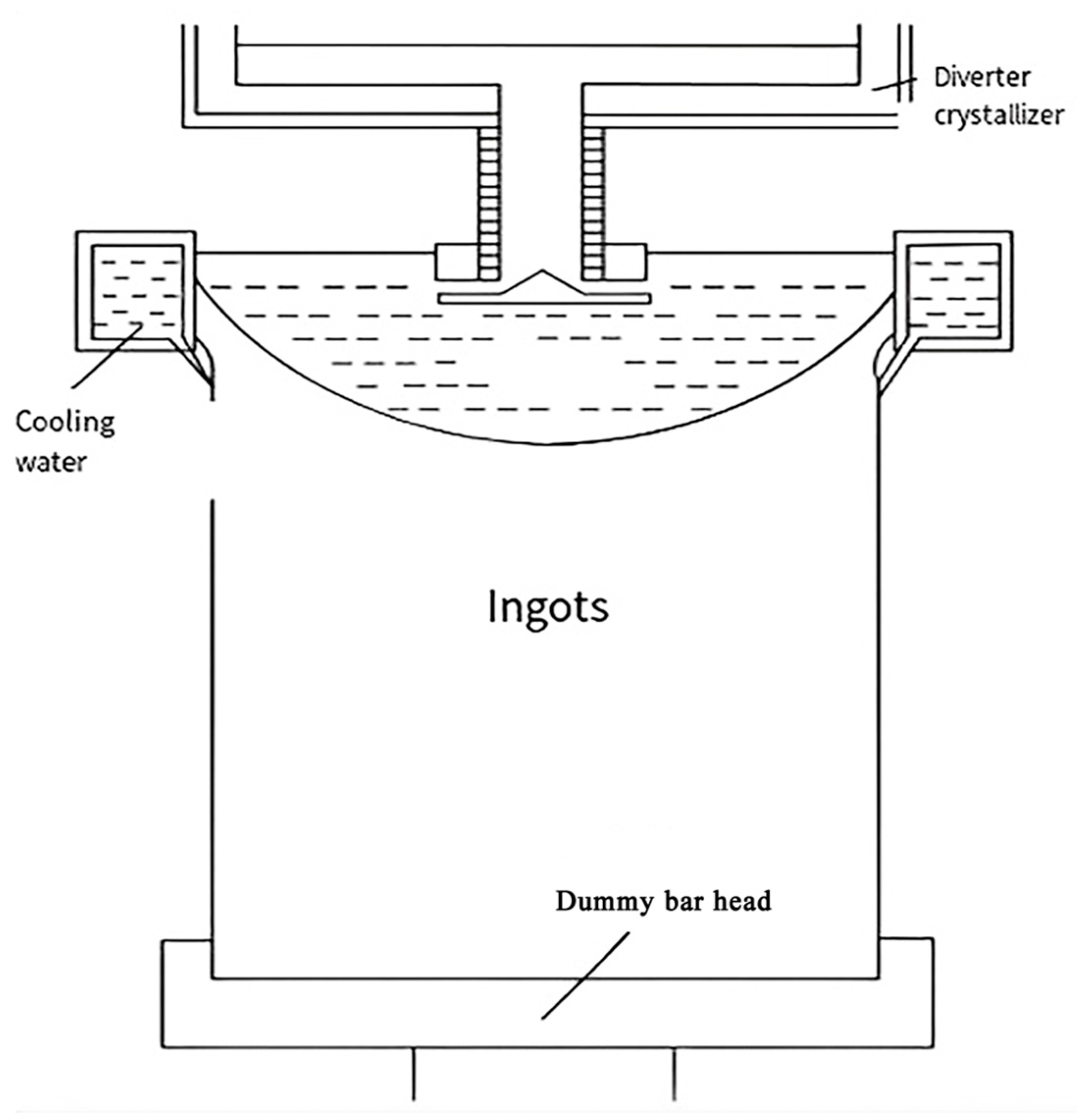Metals 15 00981 g022 Metals 15 00981 g022