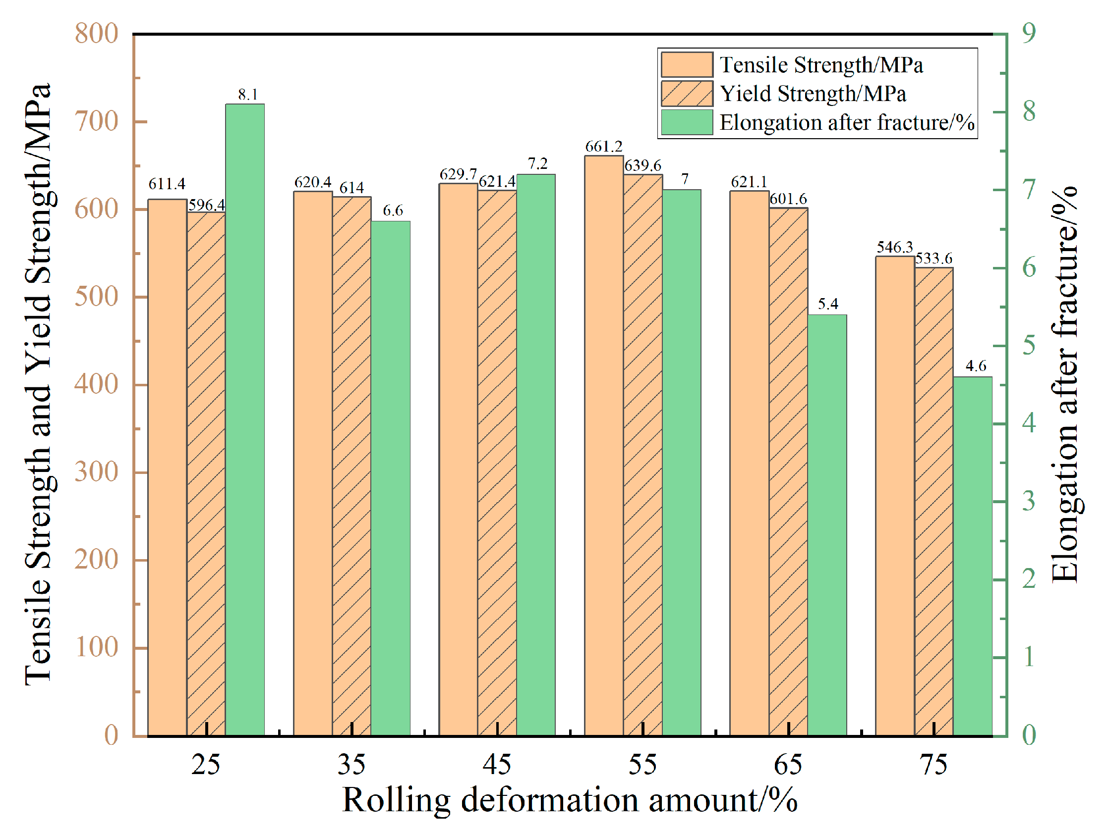 Metals 15 00981 g023 Metals 15 00981 g023