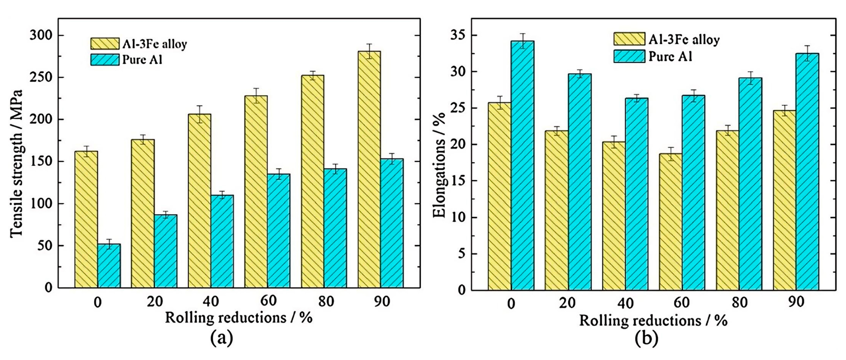 Metals 15 00981 g024 Metals 15 00981 g024