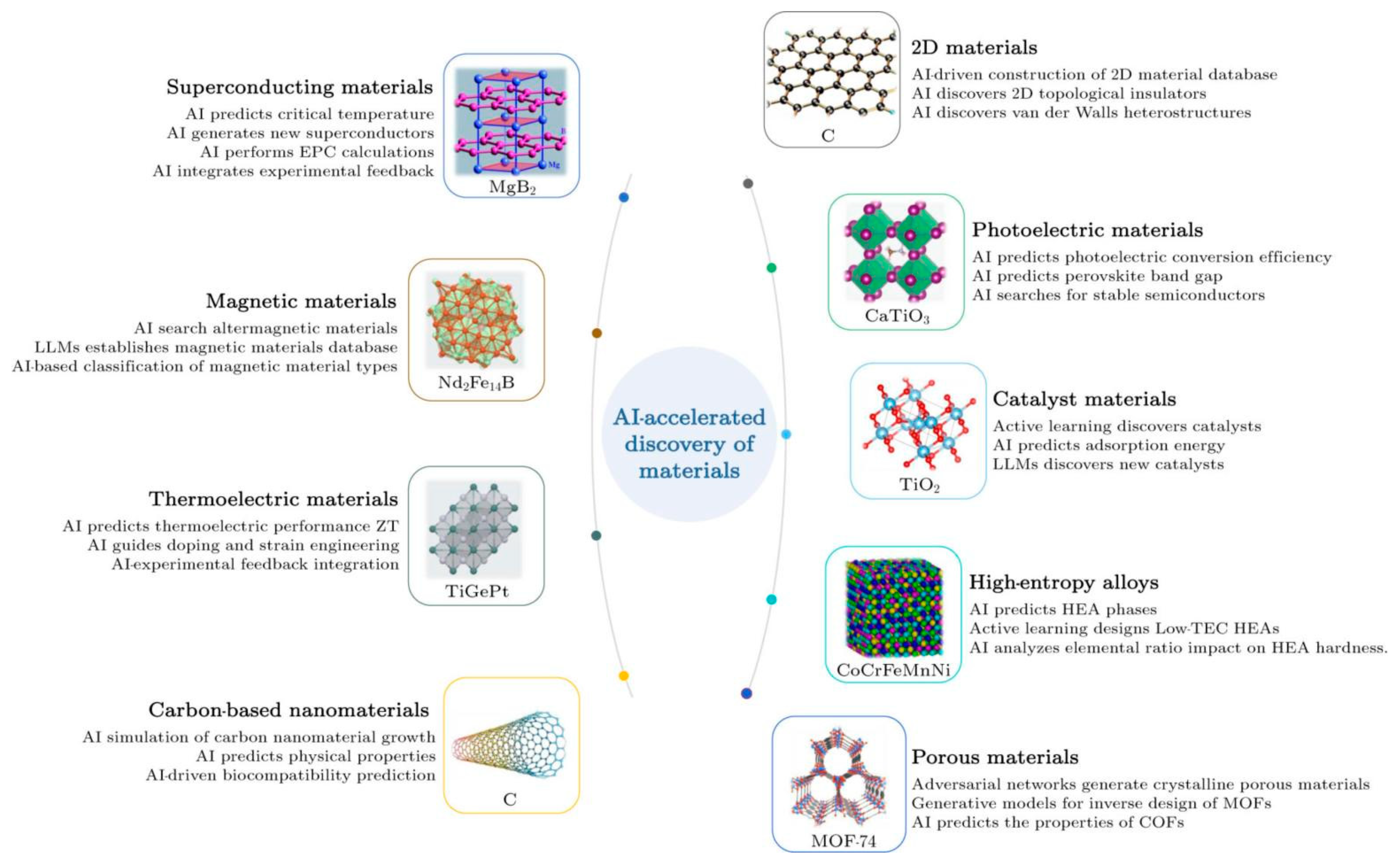 Metals 15 00981 g026 Metals 15 00981 g026