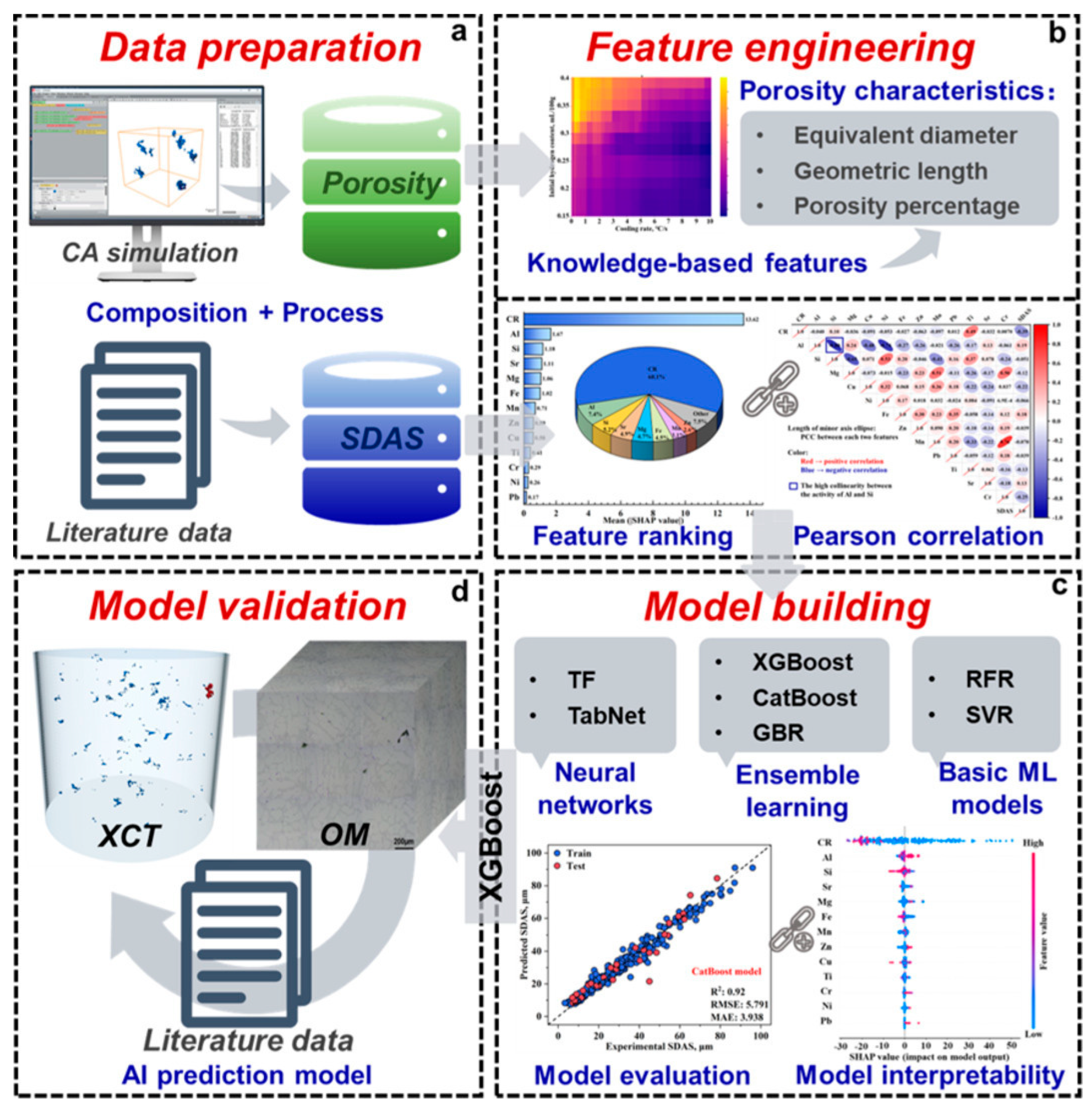 Metals 15 00981 g027 Metals 15 00981 g027