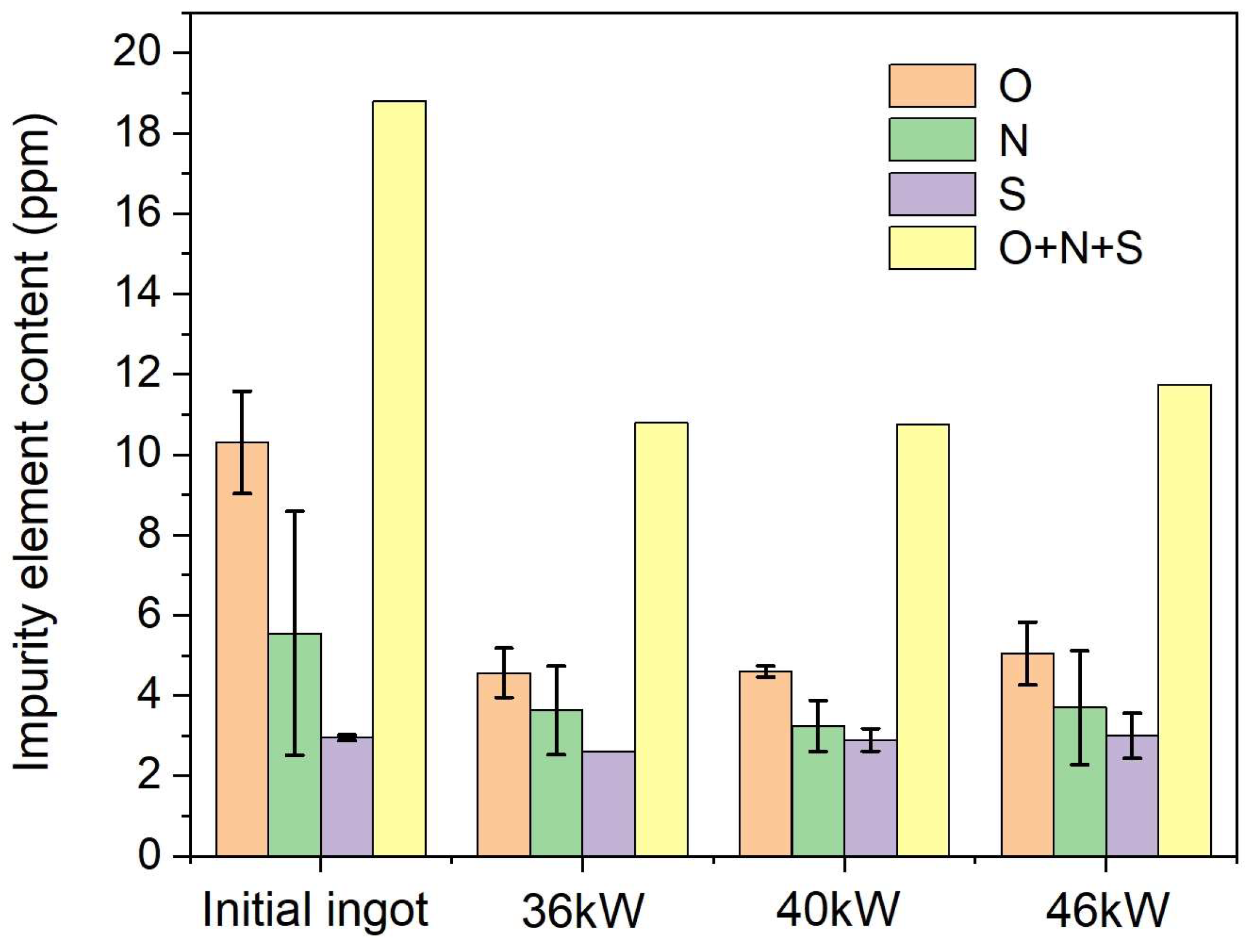 Metals 15 00982 g007