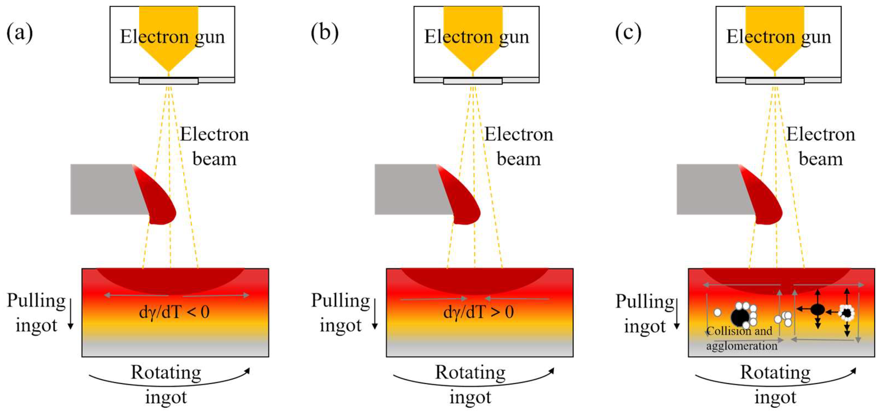 Metals 15 00982 g008