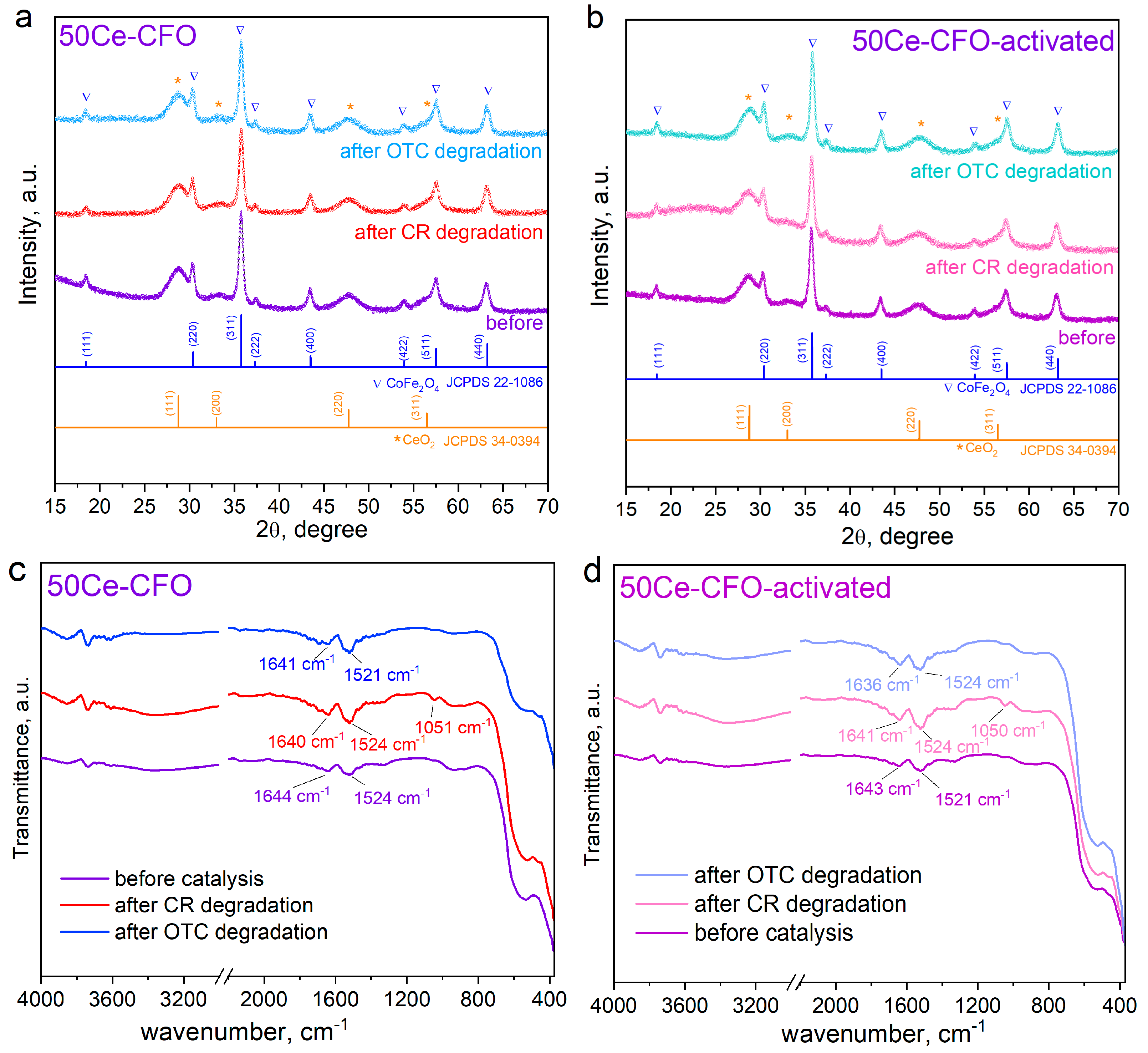 Metals 15 00985 g008