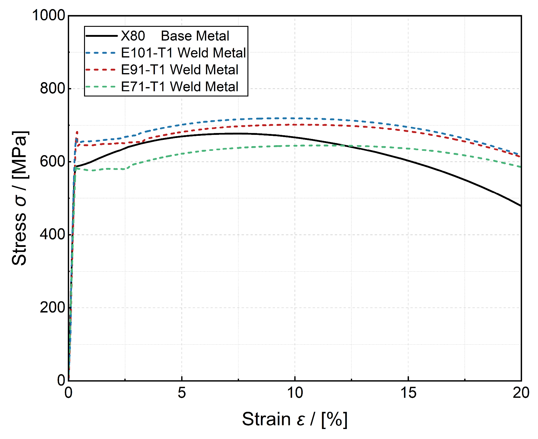 Metals 15 00986 g002
