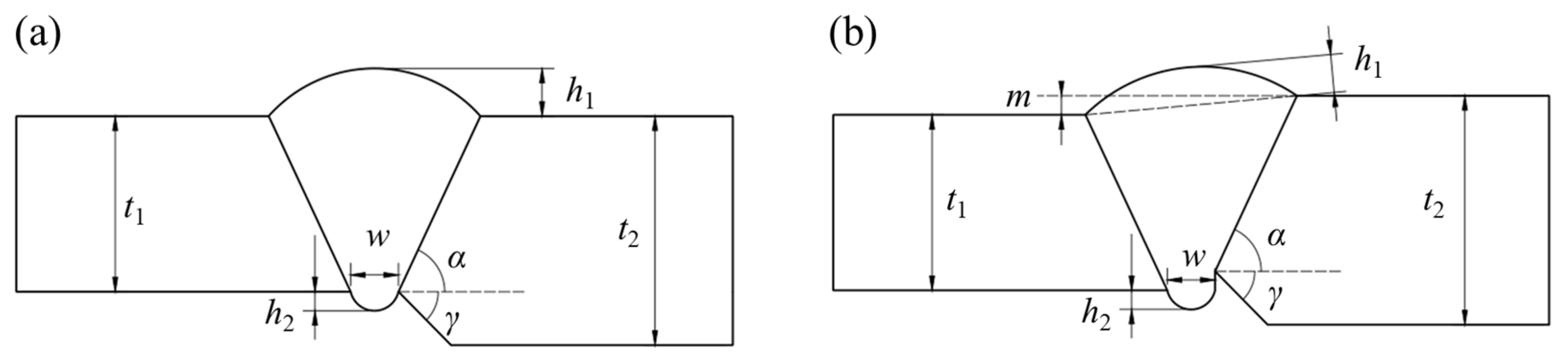 Metals 15 00986 g005