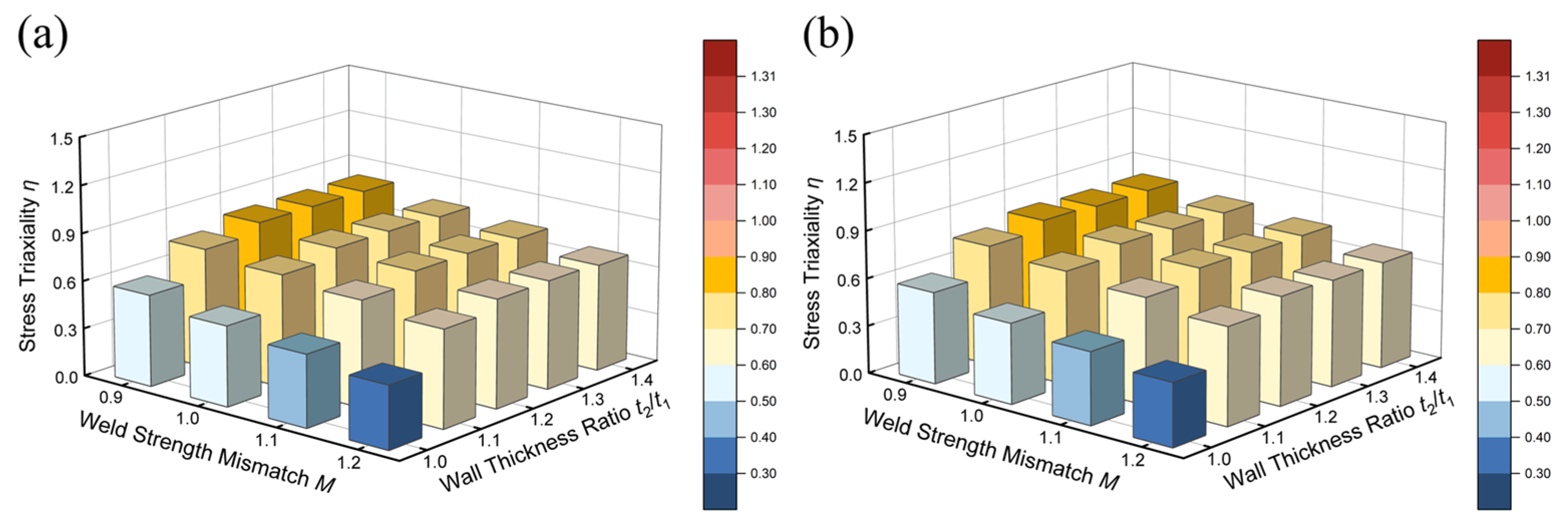 Metals 15 00986 g007