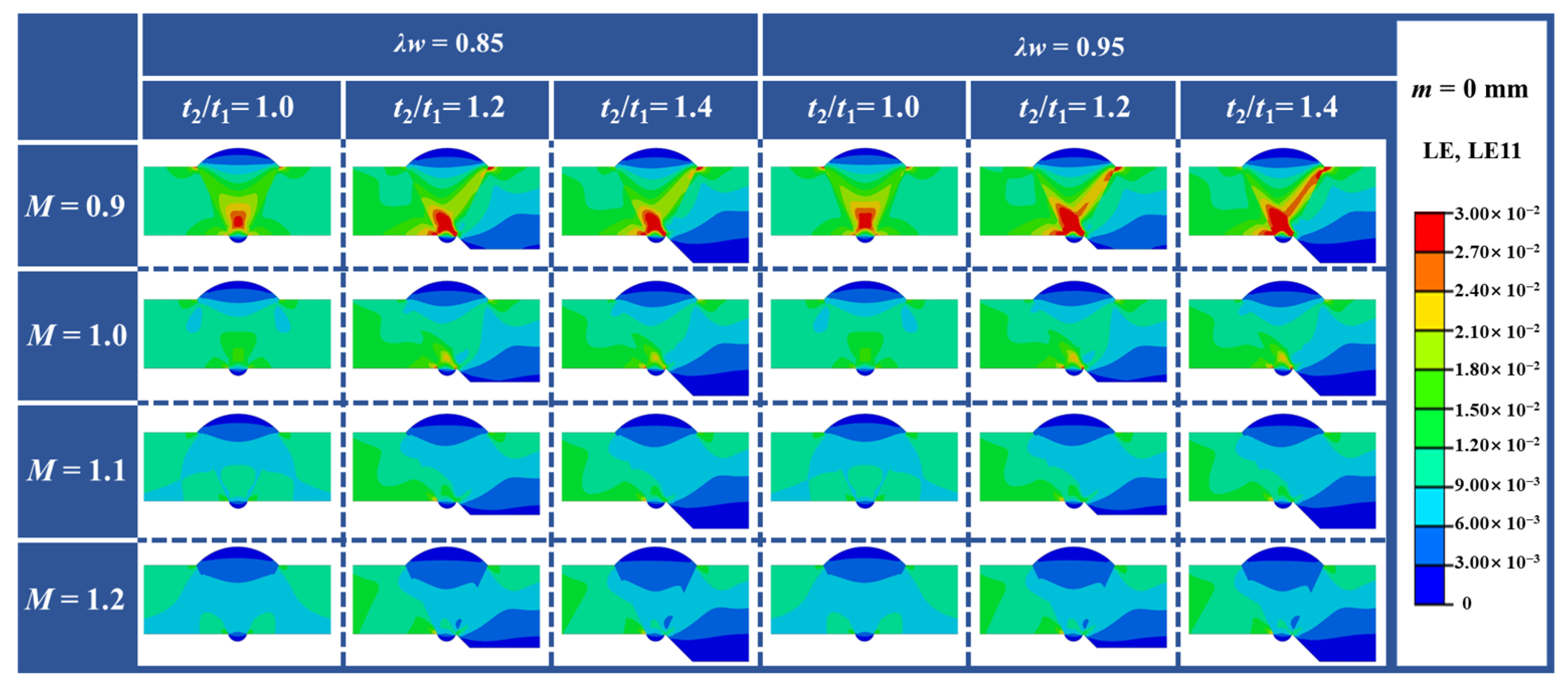 Metals 15 00986 g009