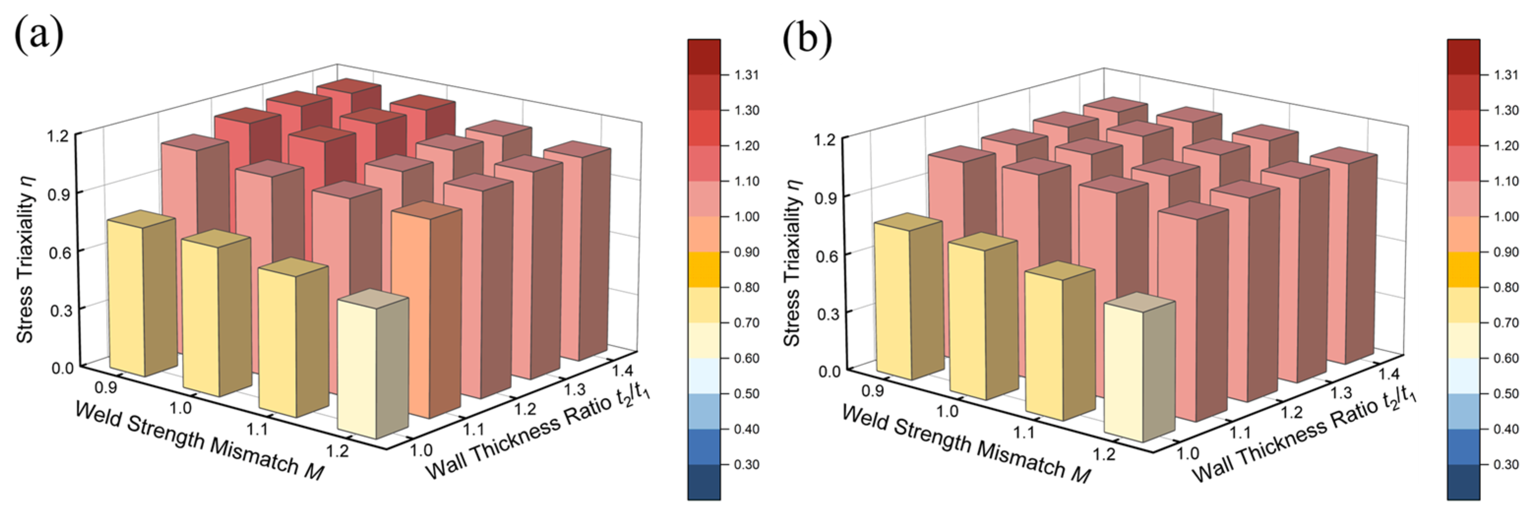 Metals 15 00986 g010