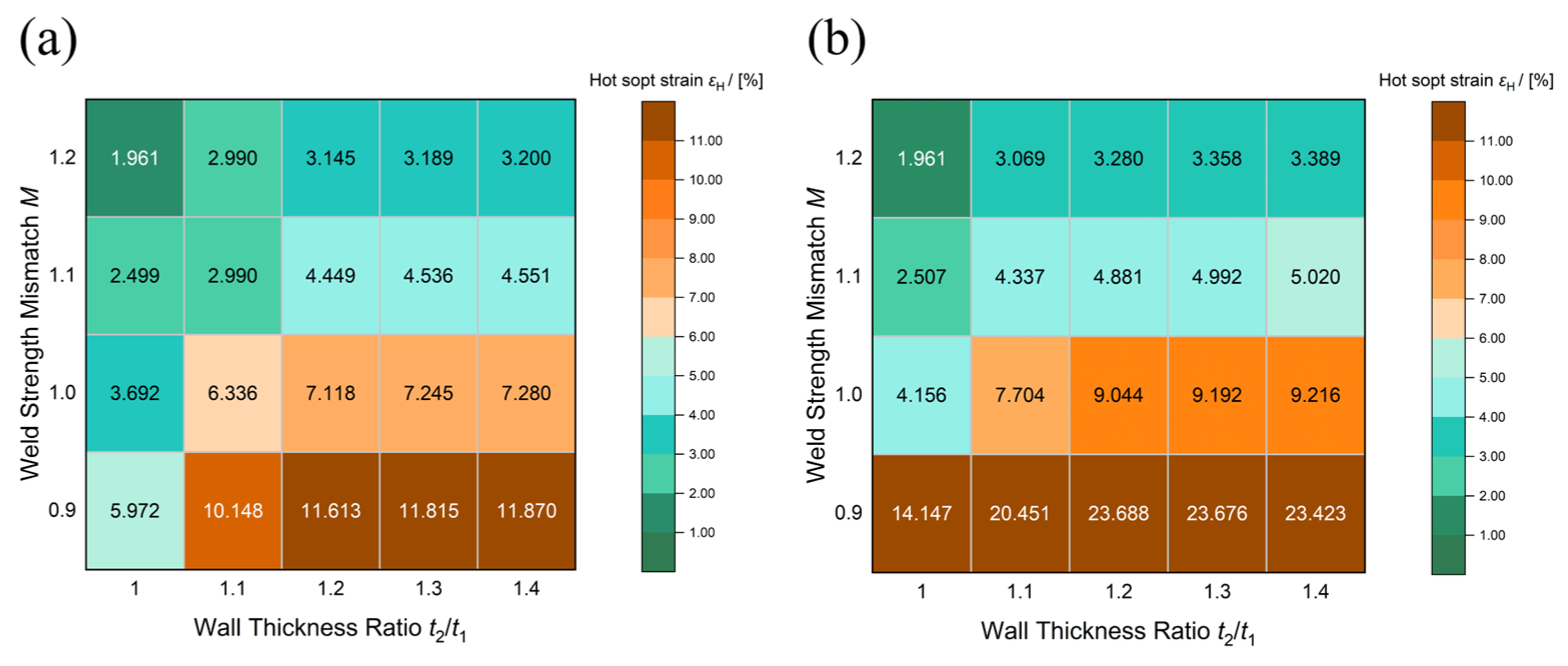 Metals 15 00986 g011