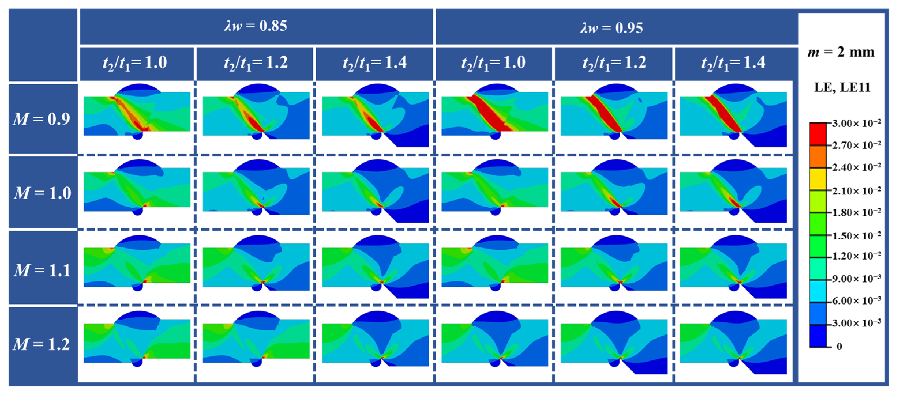 Metals 15 00986 g012