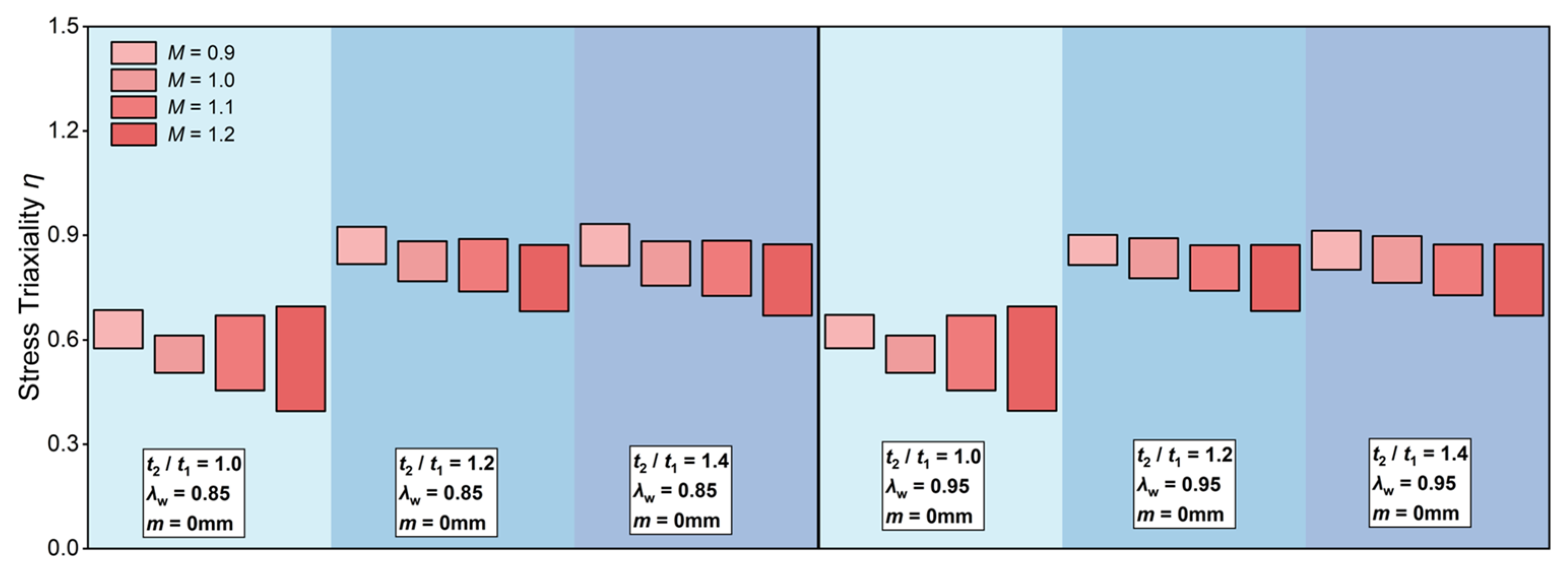Metals 15 00986 g013