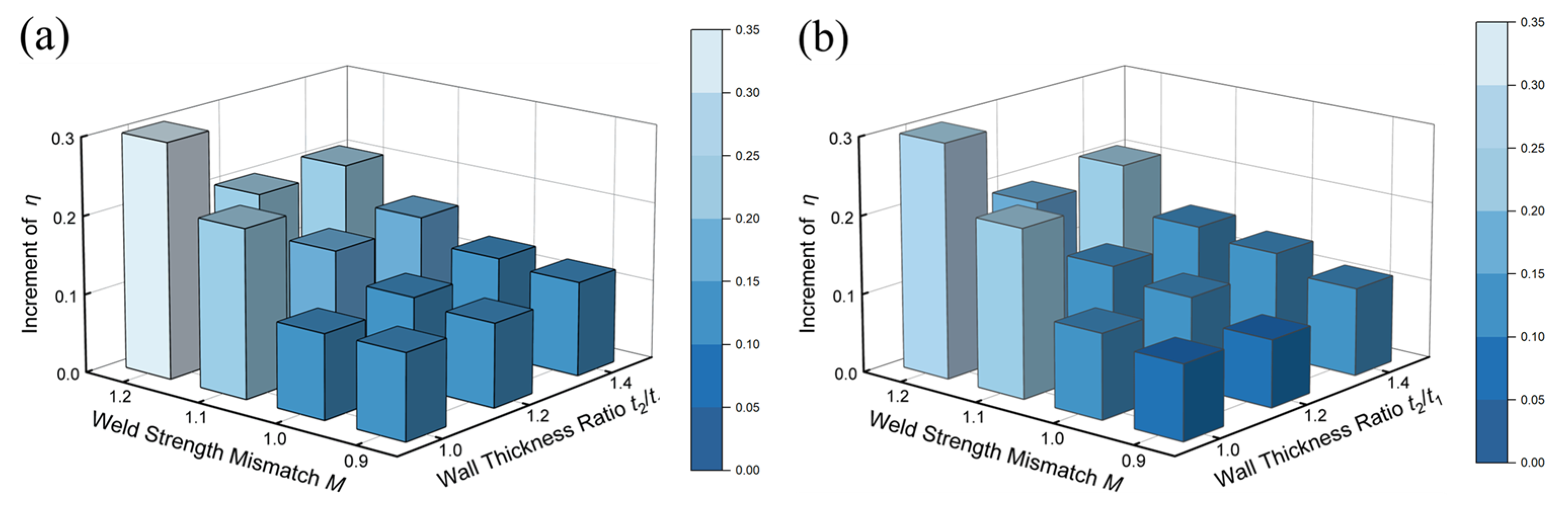 Metals 15 00986 g014