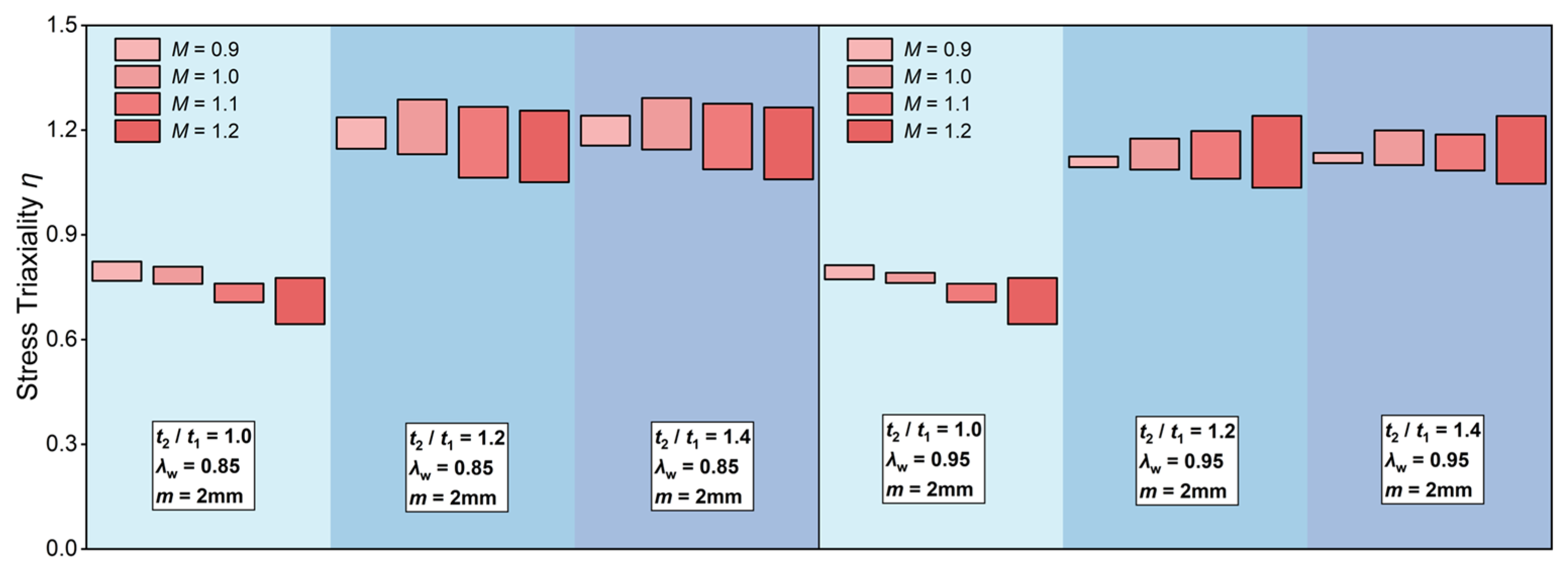 Metals 15 00986 g015