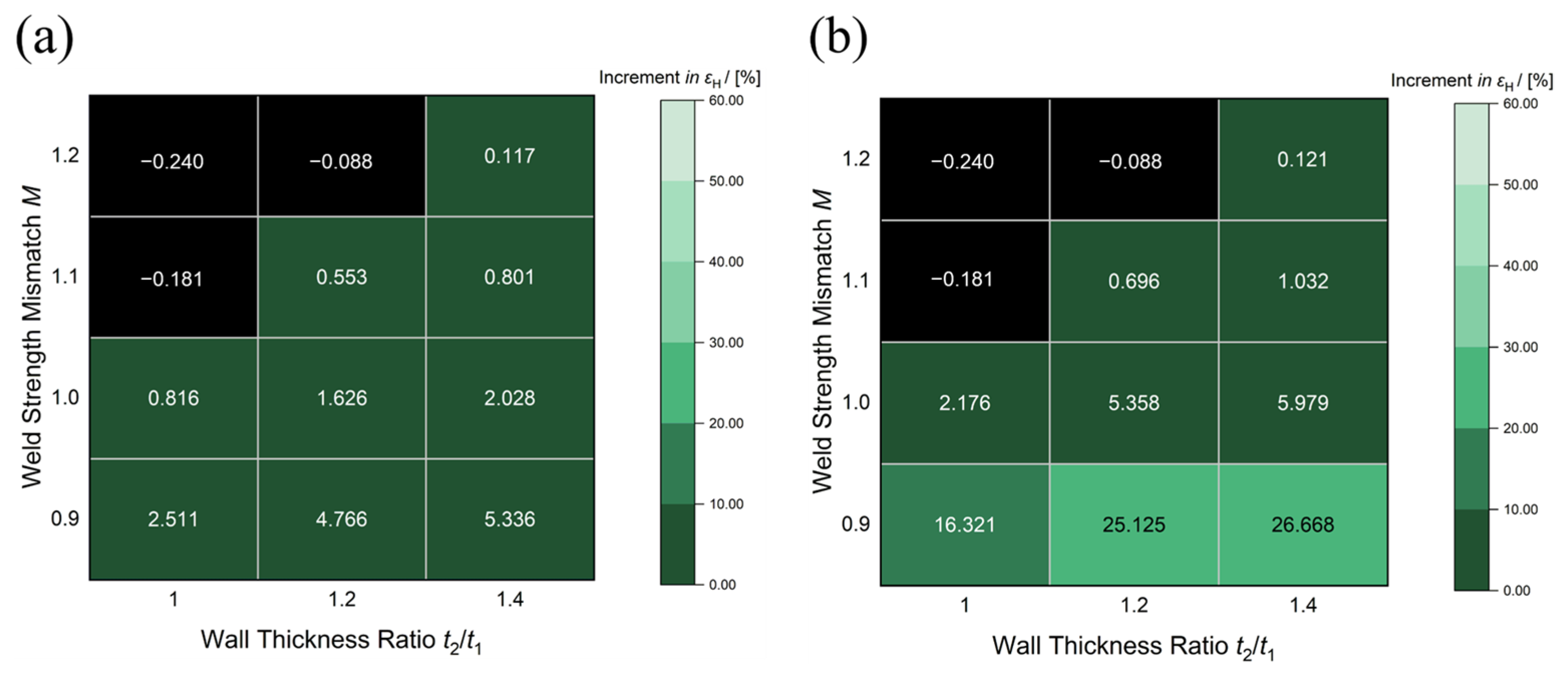 Metals 15 00986 g017