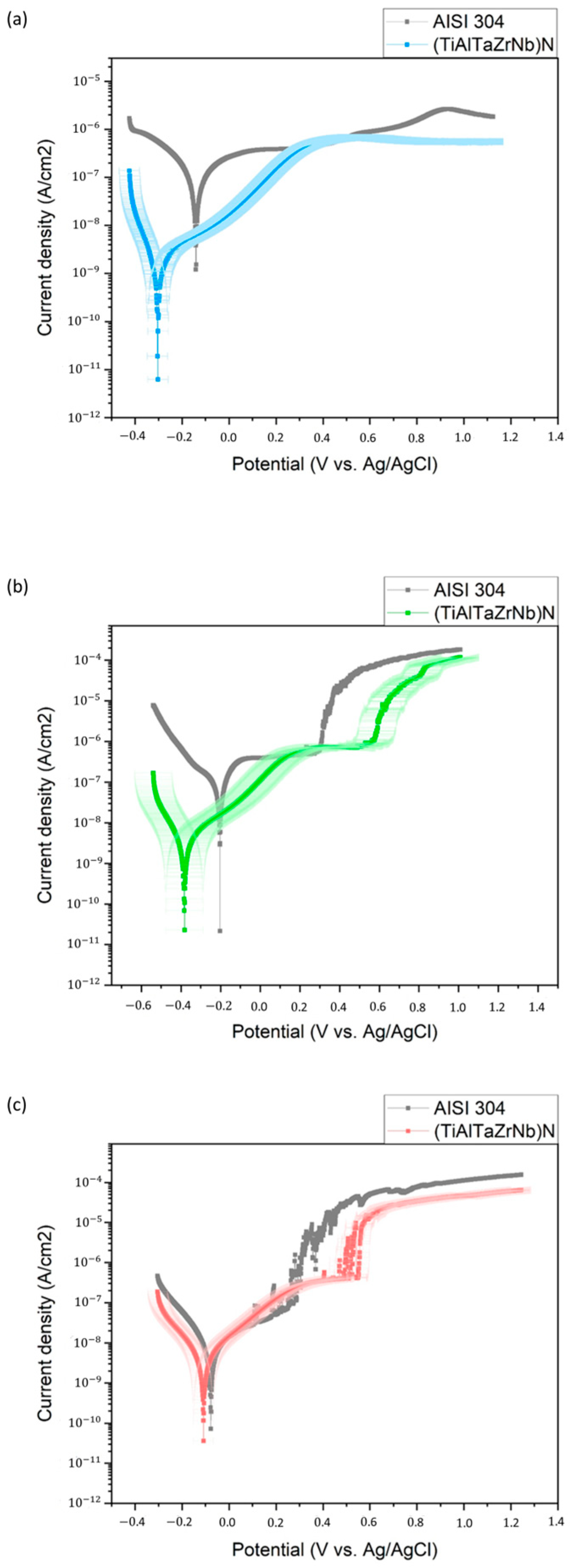 Metals 15 00988 g002