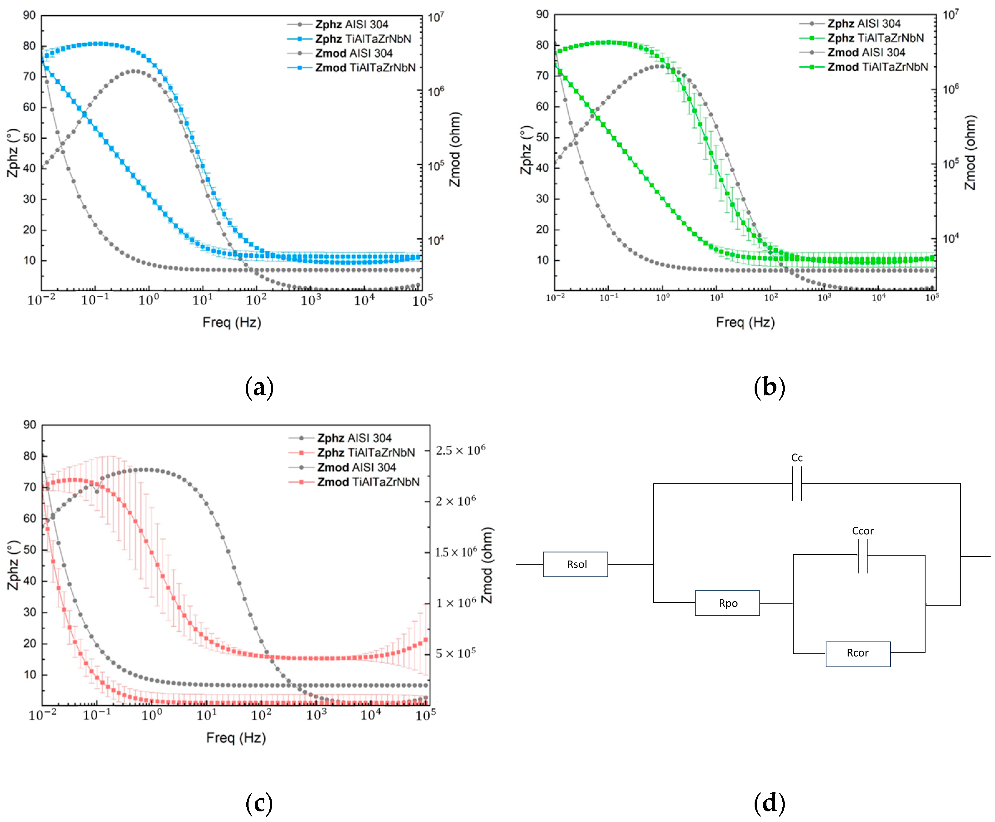 Metals 15 00988 g003