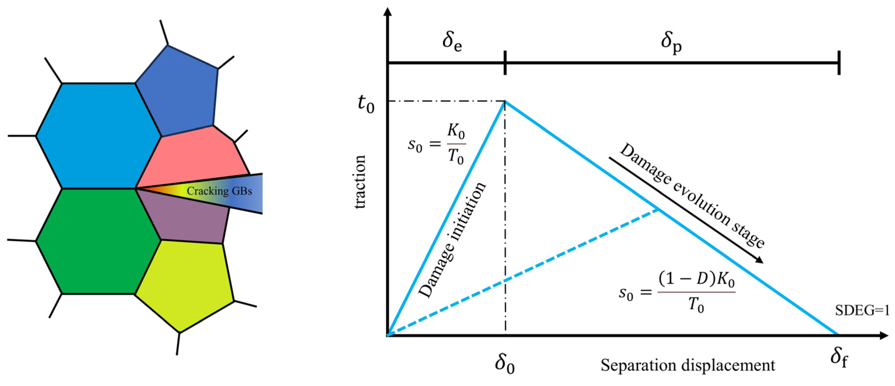 Metals 15 00990 g001