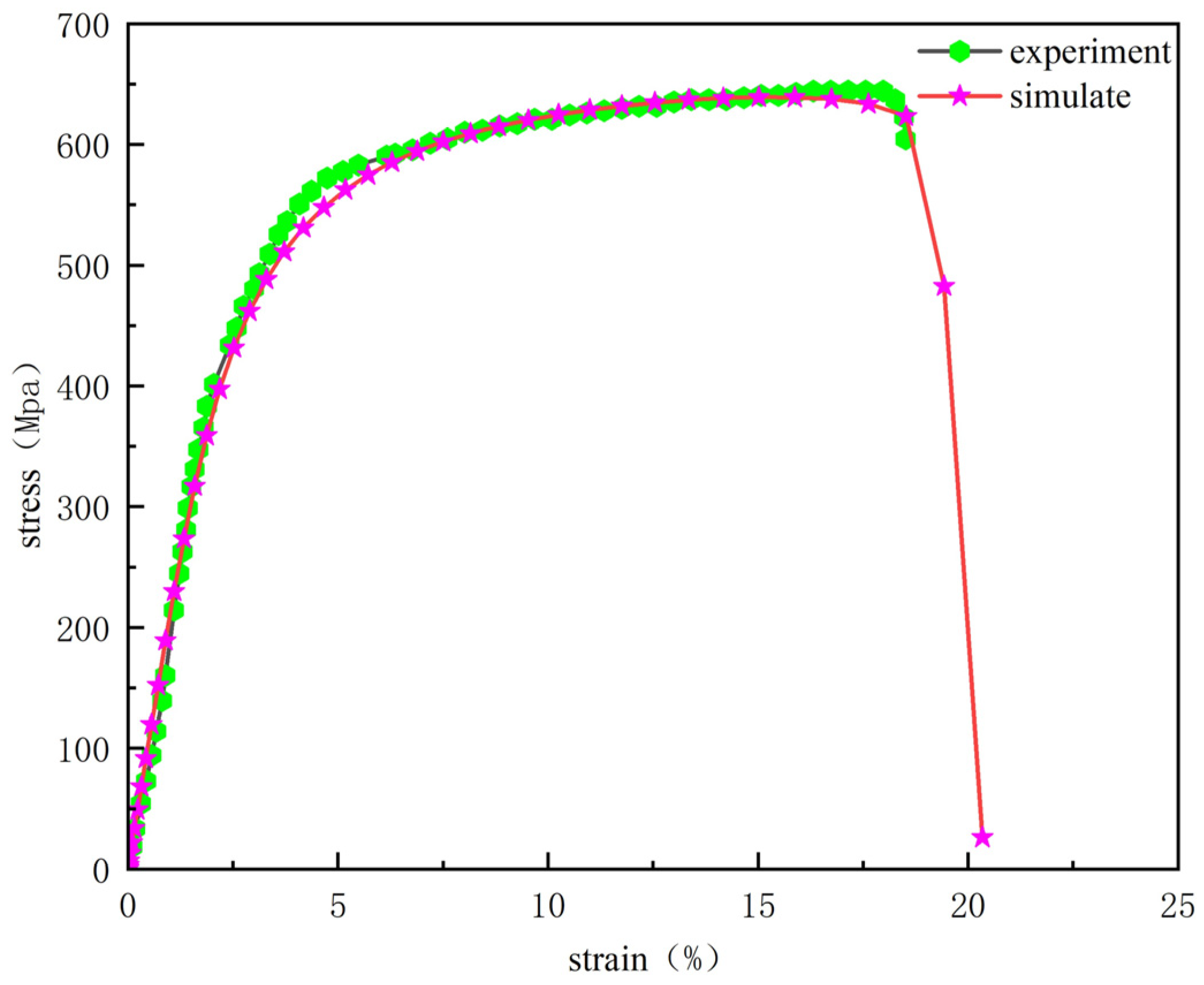 Metals 15 00990 g004