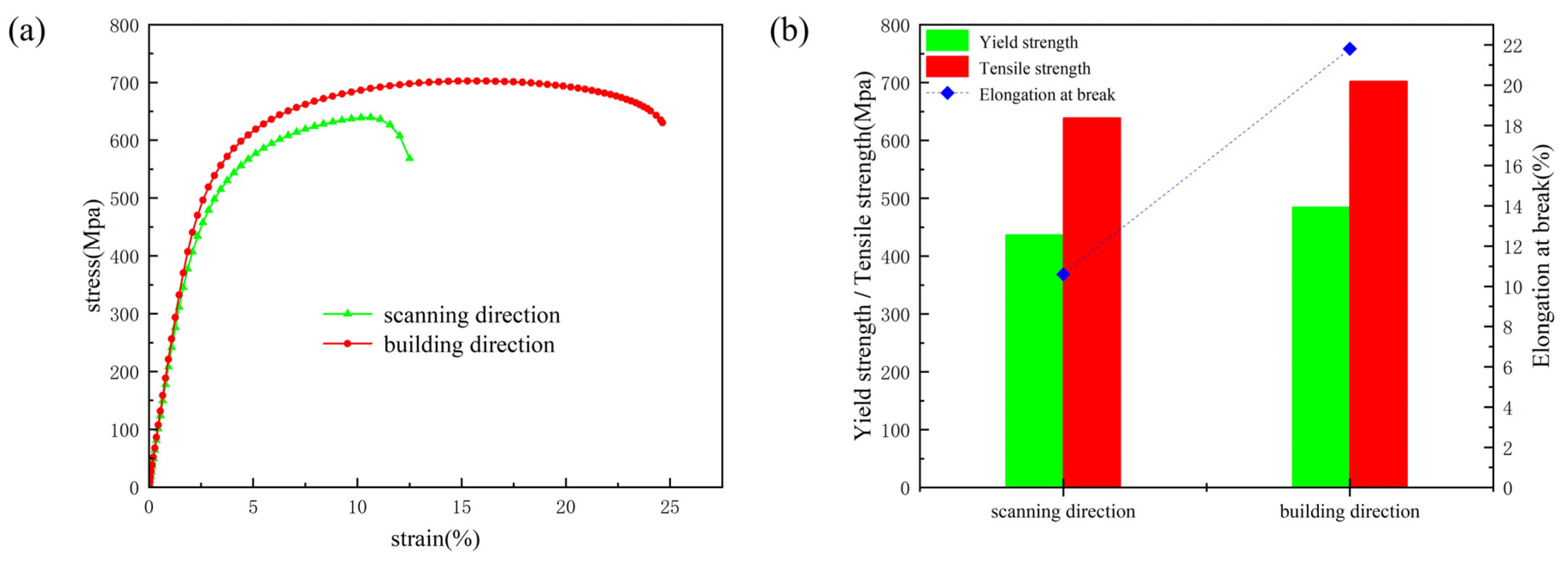 Metals 15 00990 g009