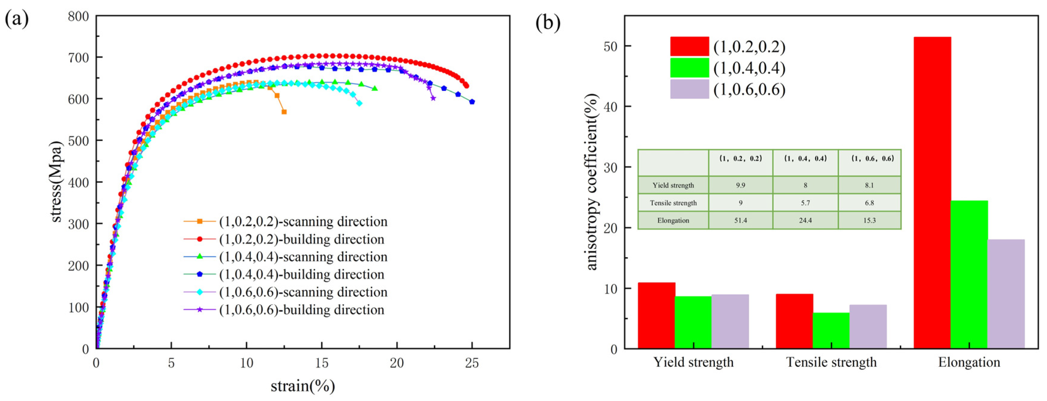 Metals 15 00990 g010