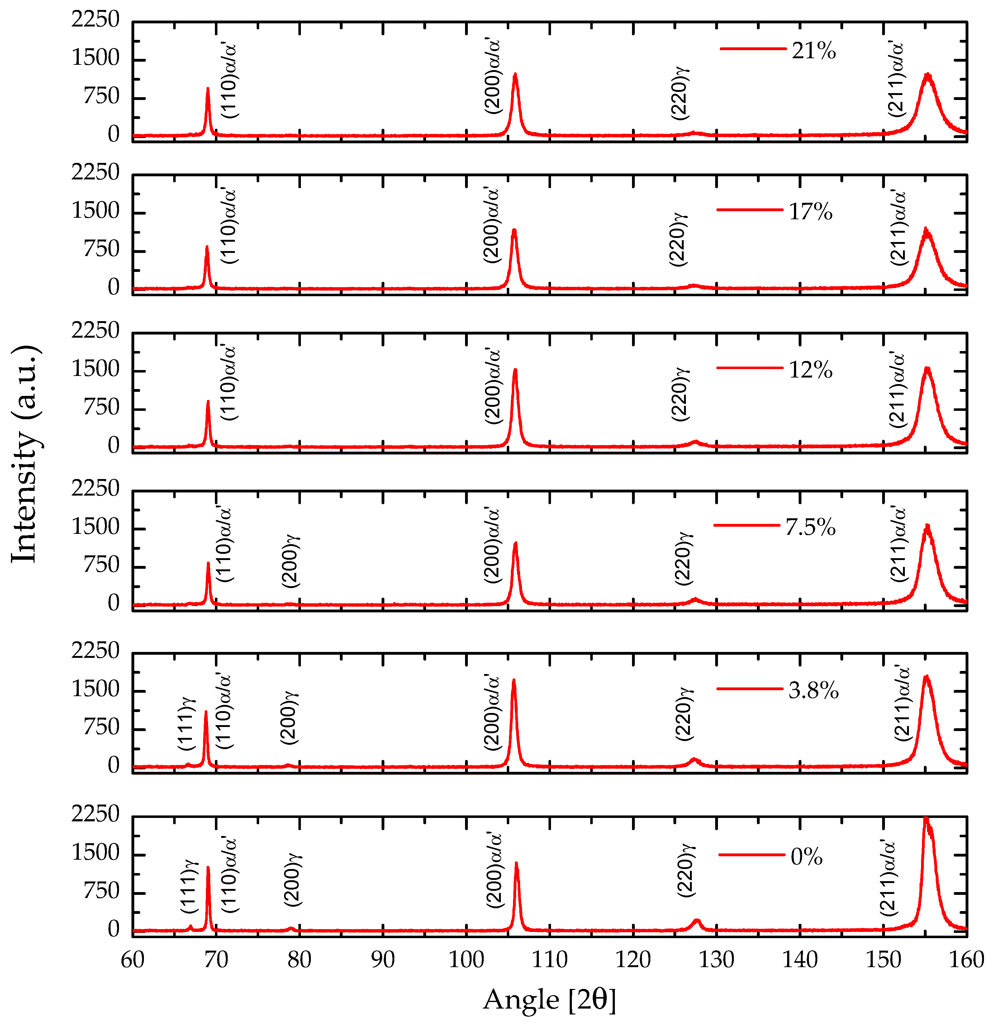 Metals 15 00991 g006