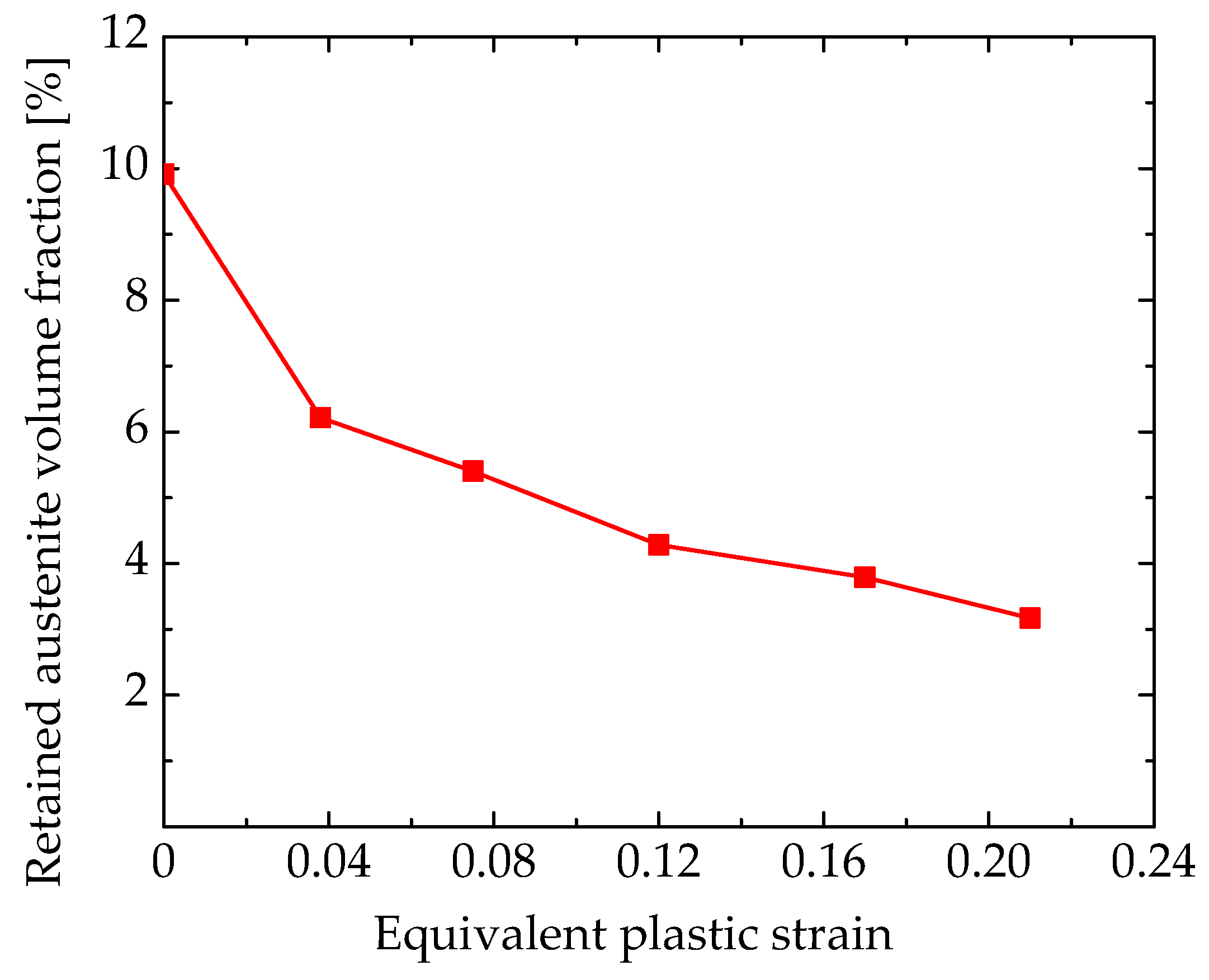 Metals 15 00991 g007
