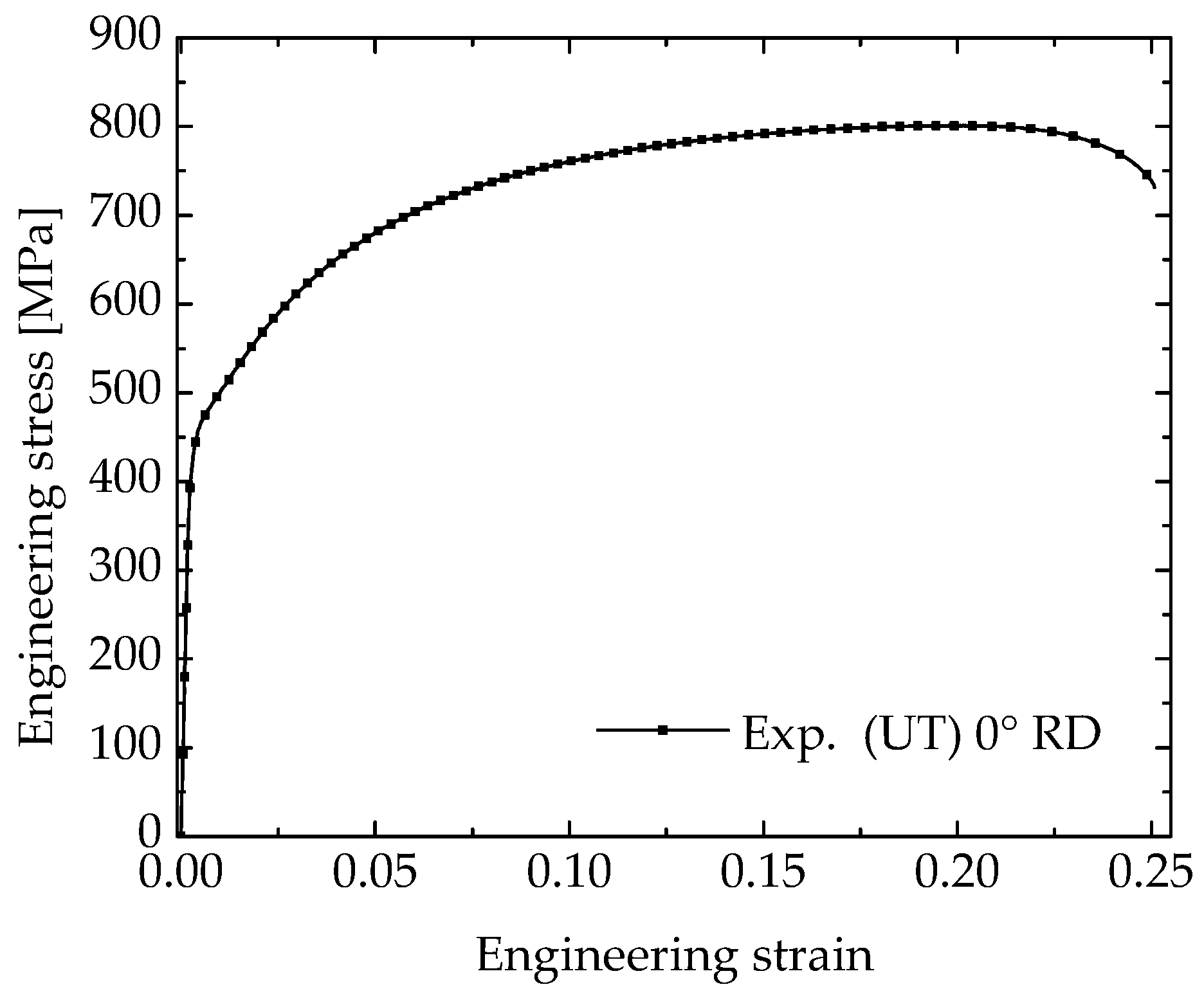 Metals 15 00991 g011