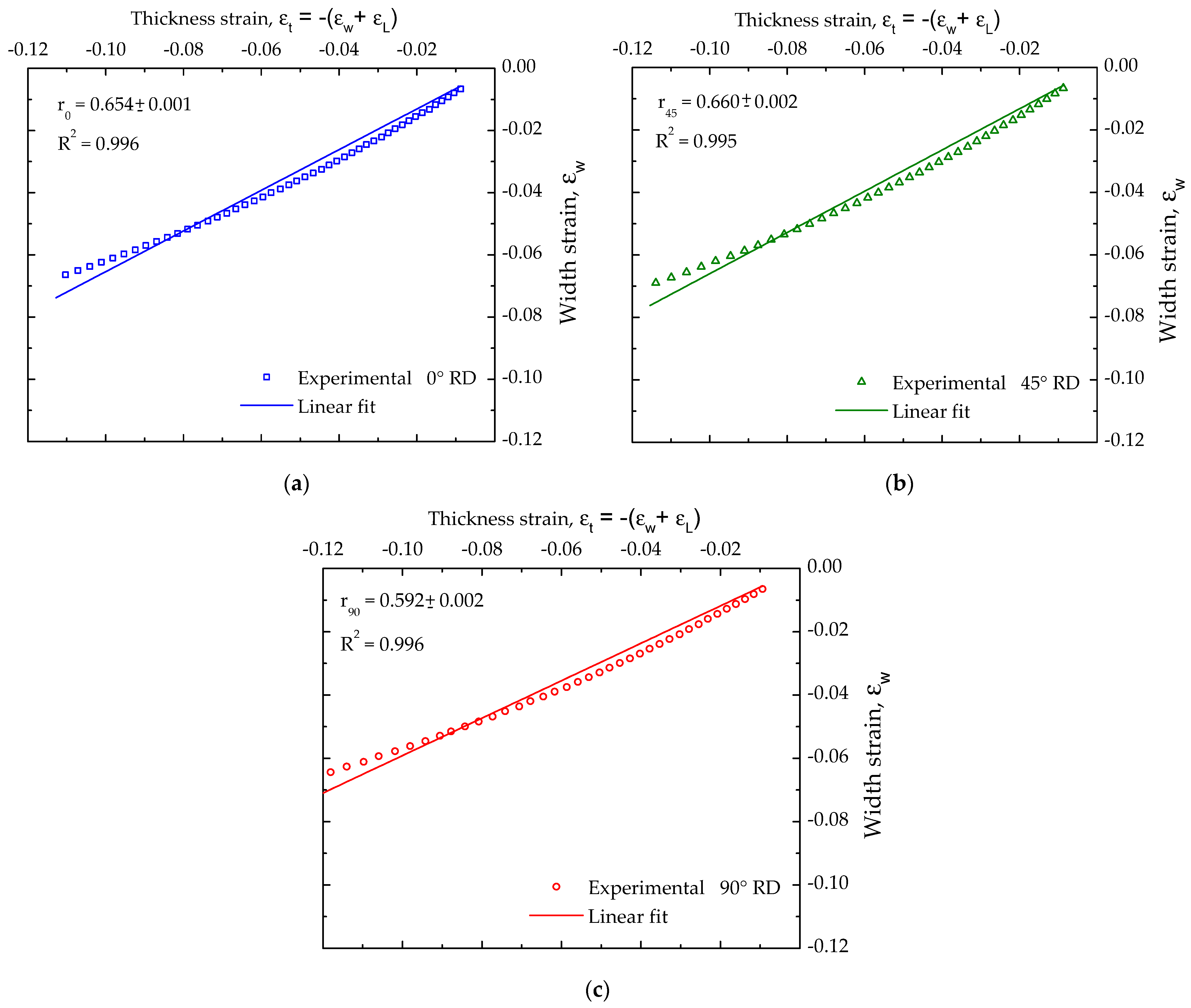 Metals 15 00991 g013