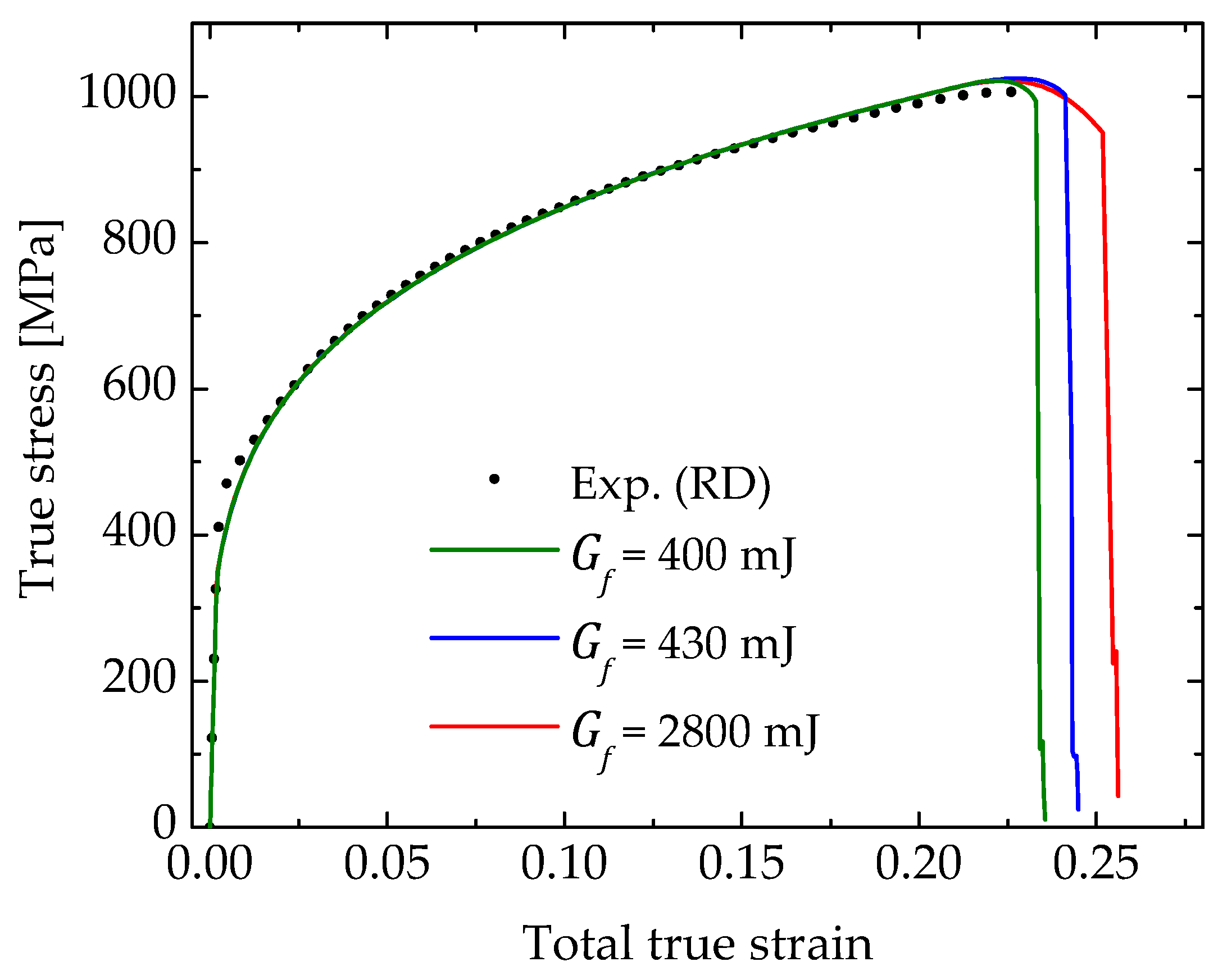 Metals 15 00991 g016