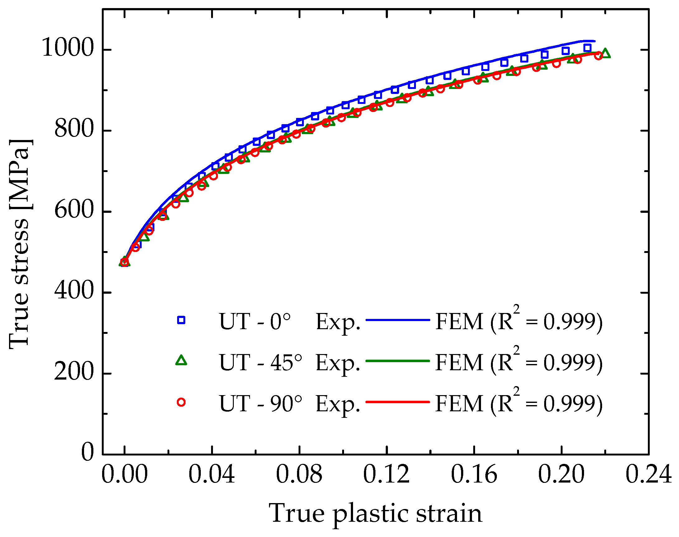 Metals 15 00991 g017