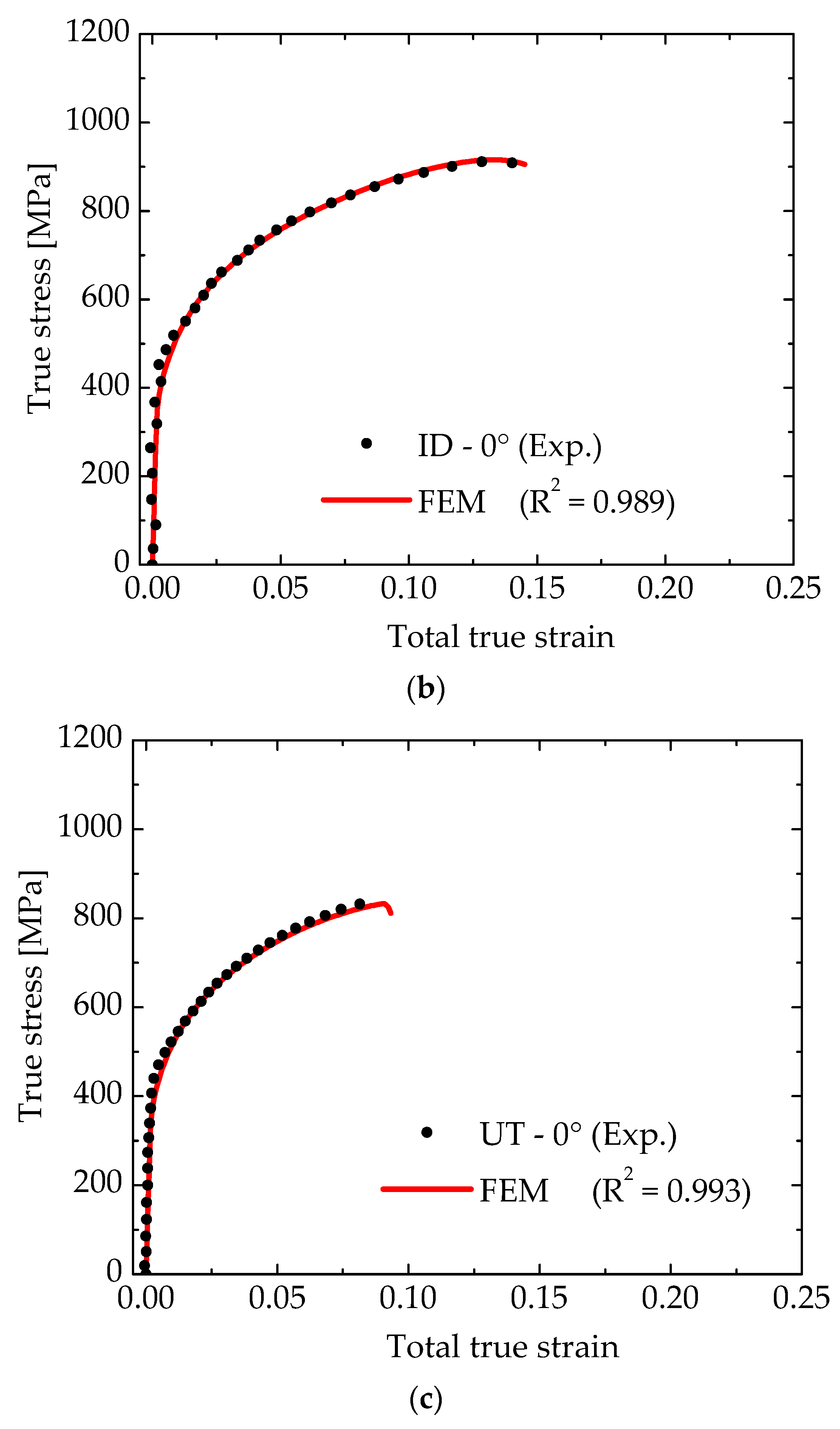 Metals 15 00991 g018b