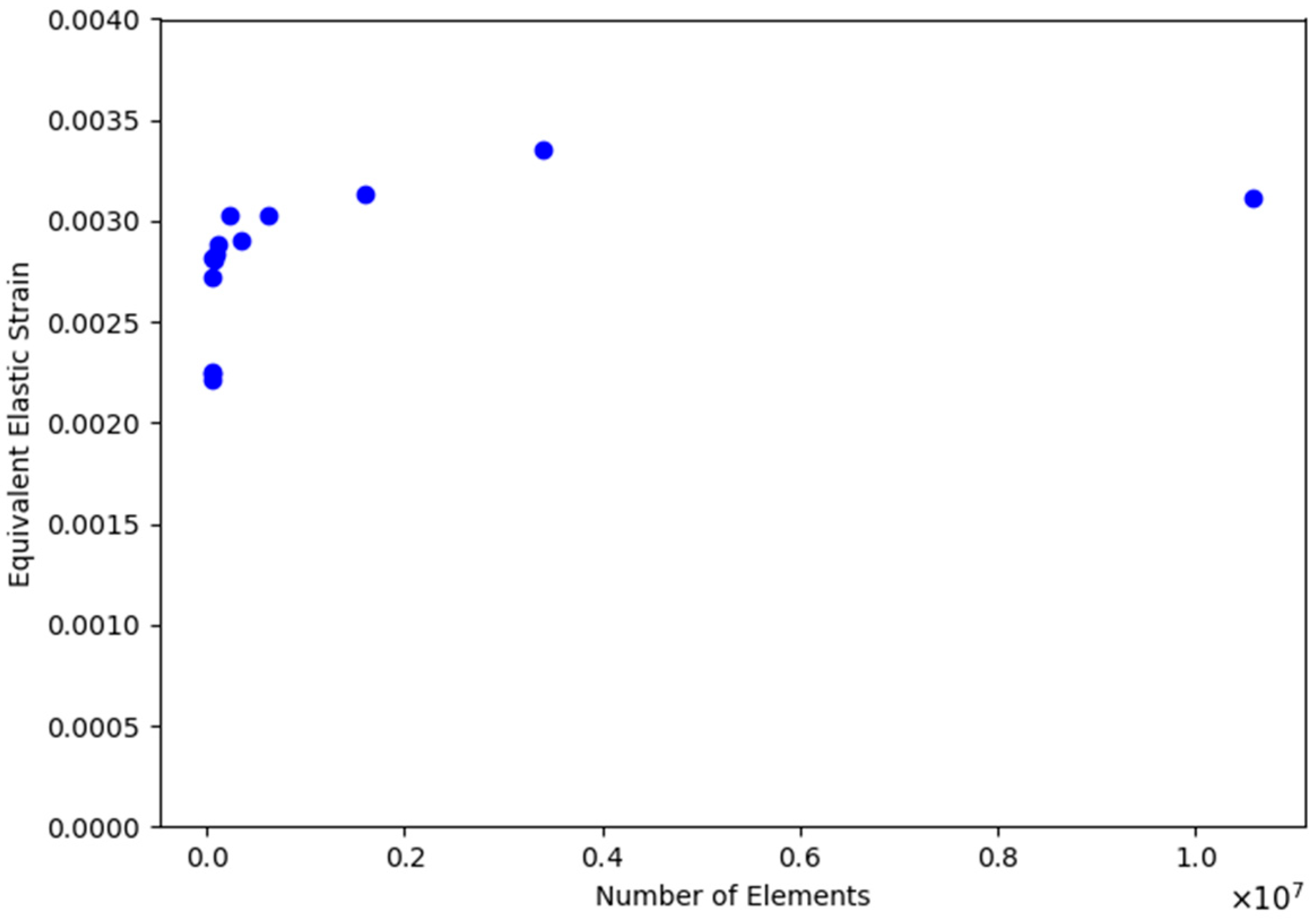 Metals 15 00992 g005 Metals 15 00992 g005