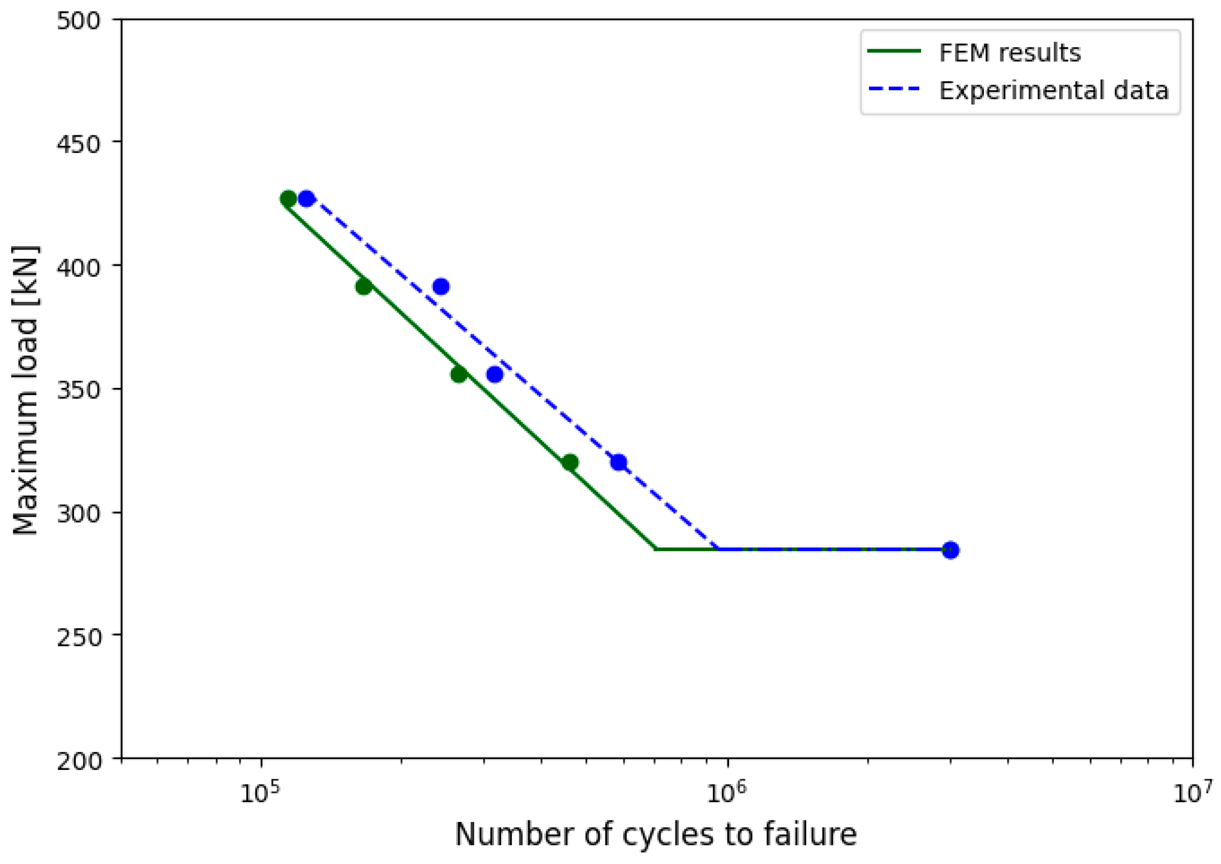 Metals 15 00992 g013 Metals 15 00992 g013