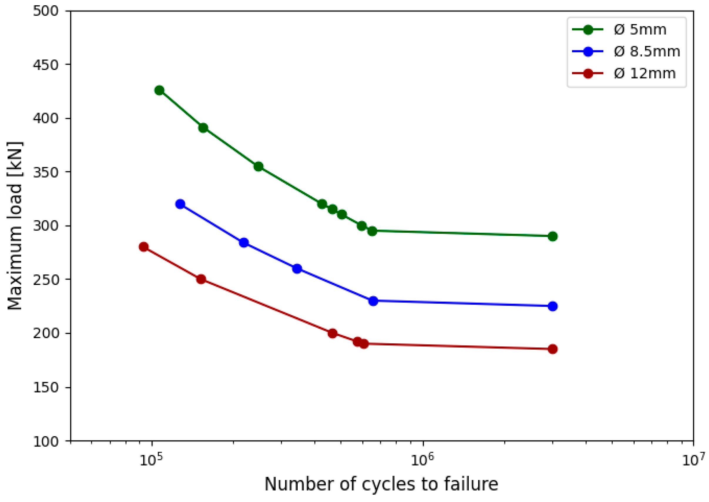 Metals 15 00992 g014 Metals 15 00992 g014