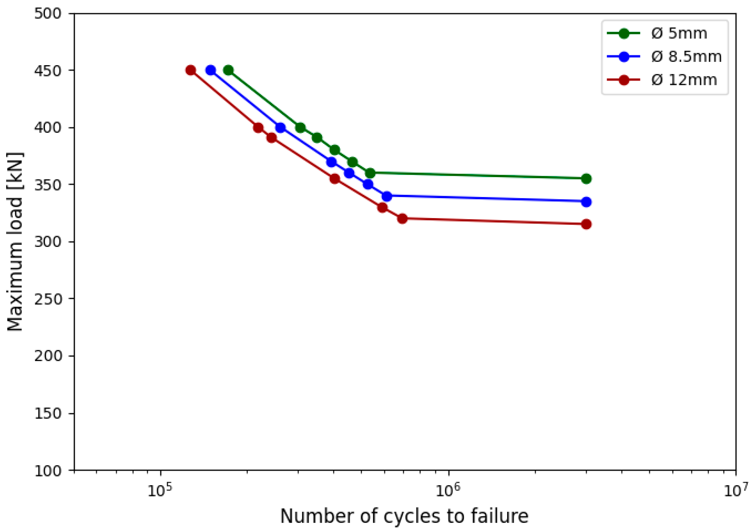 Metals 15 00992 g016 Metals 15 00992 g016