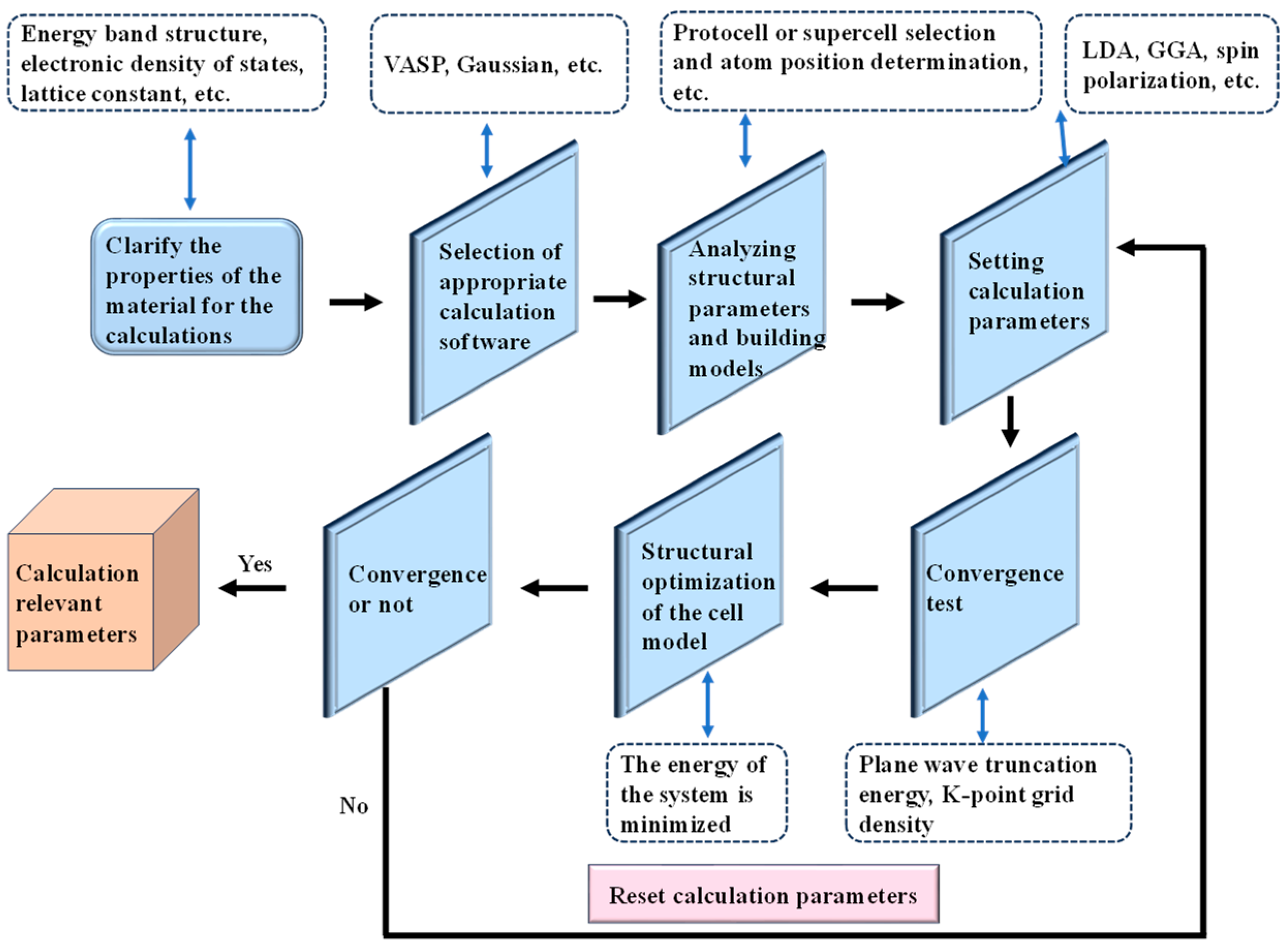 Metals 15 00993 g001