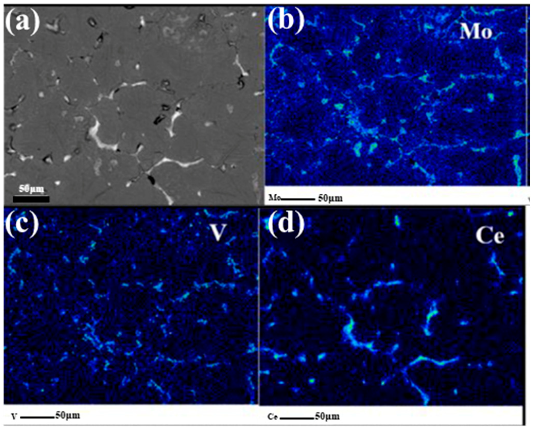 Metals 15 00993 g008
