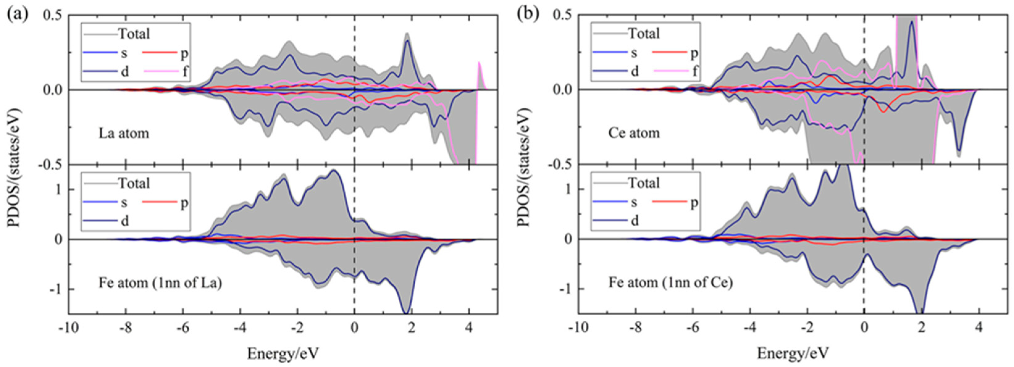Metals 15 00993 g011