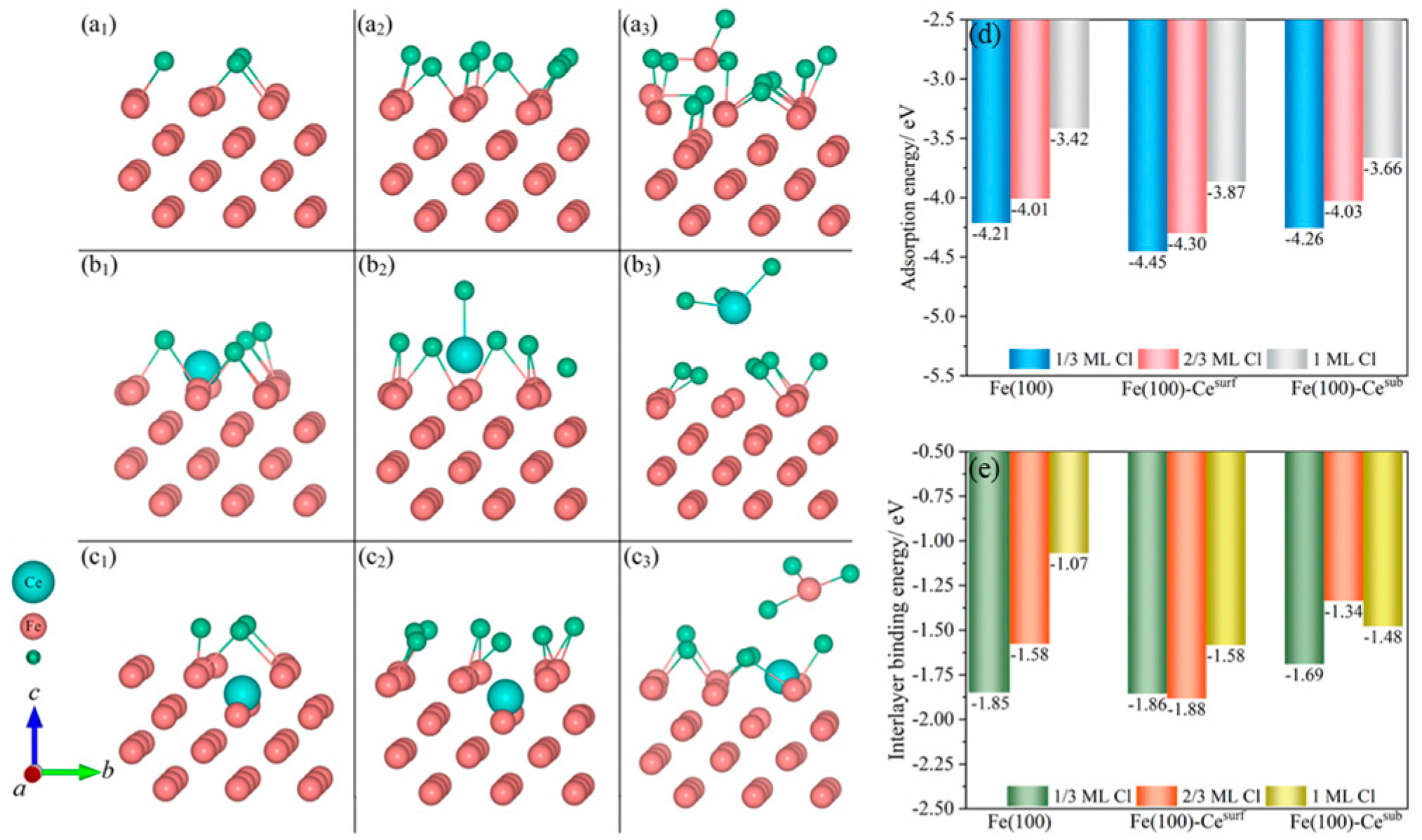 Metals 15 00993 g012