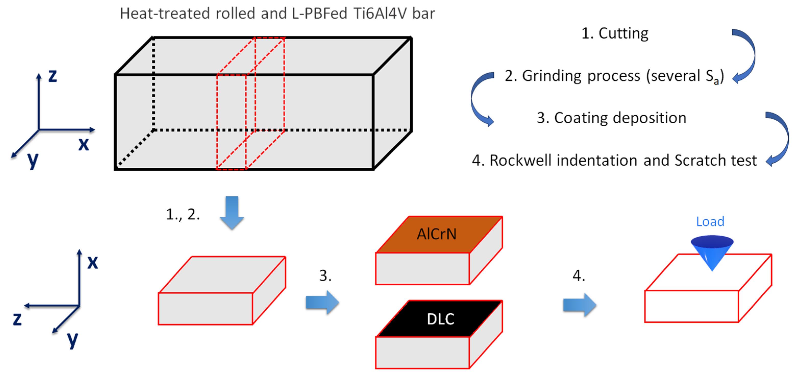 Metals 15 00994 g001