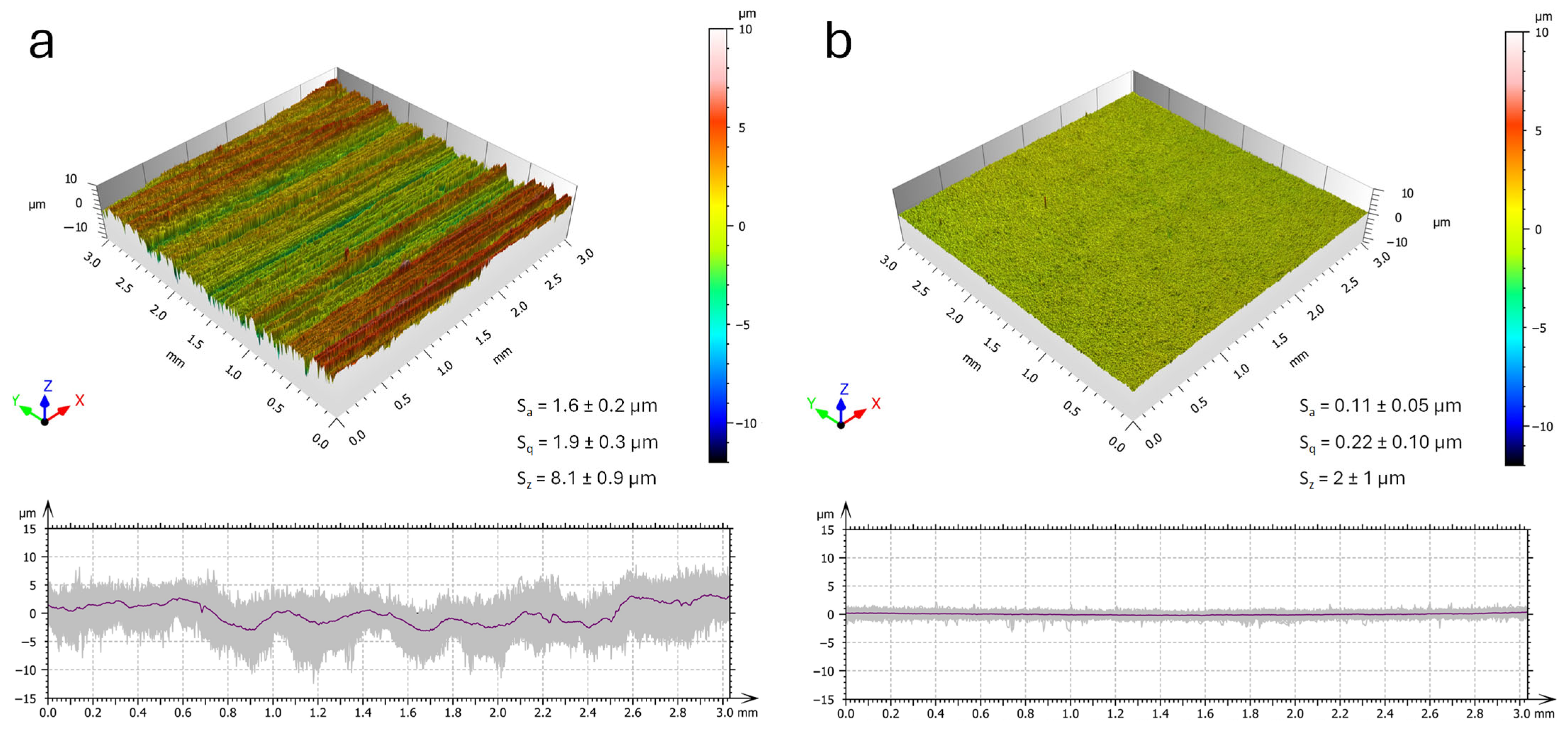 Metals 15 00994 g006