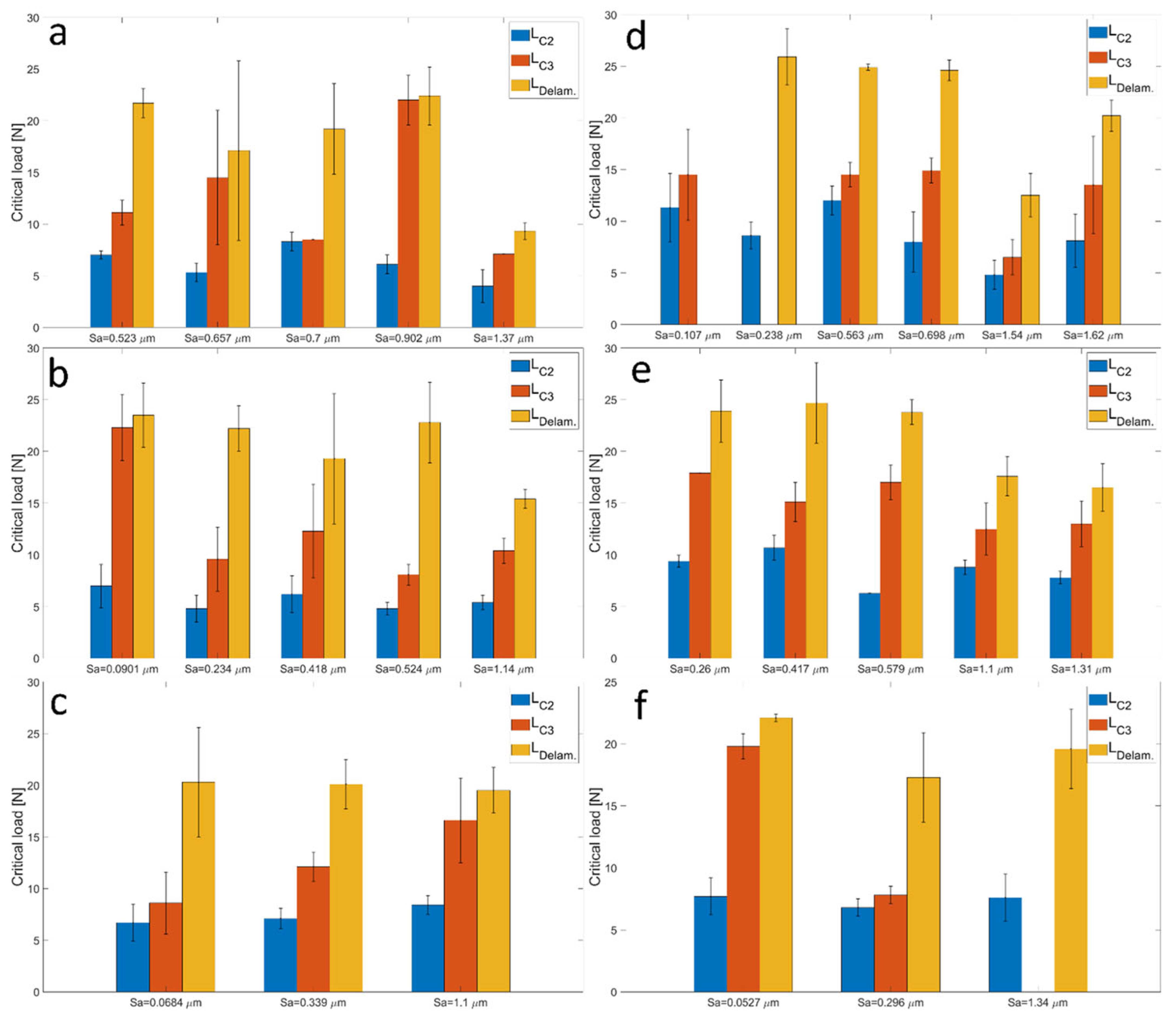Metals 15 00994 g020