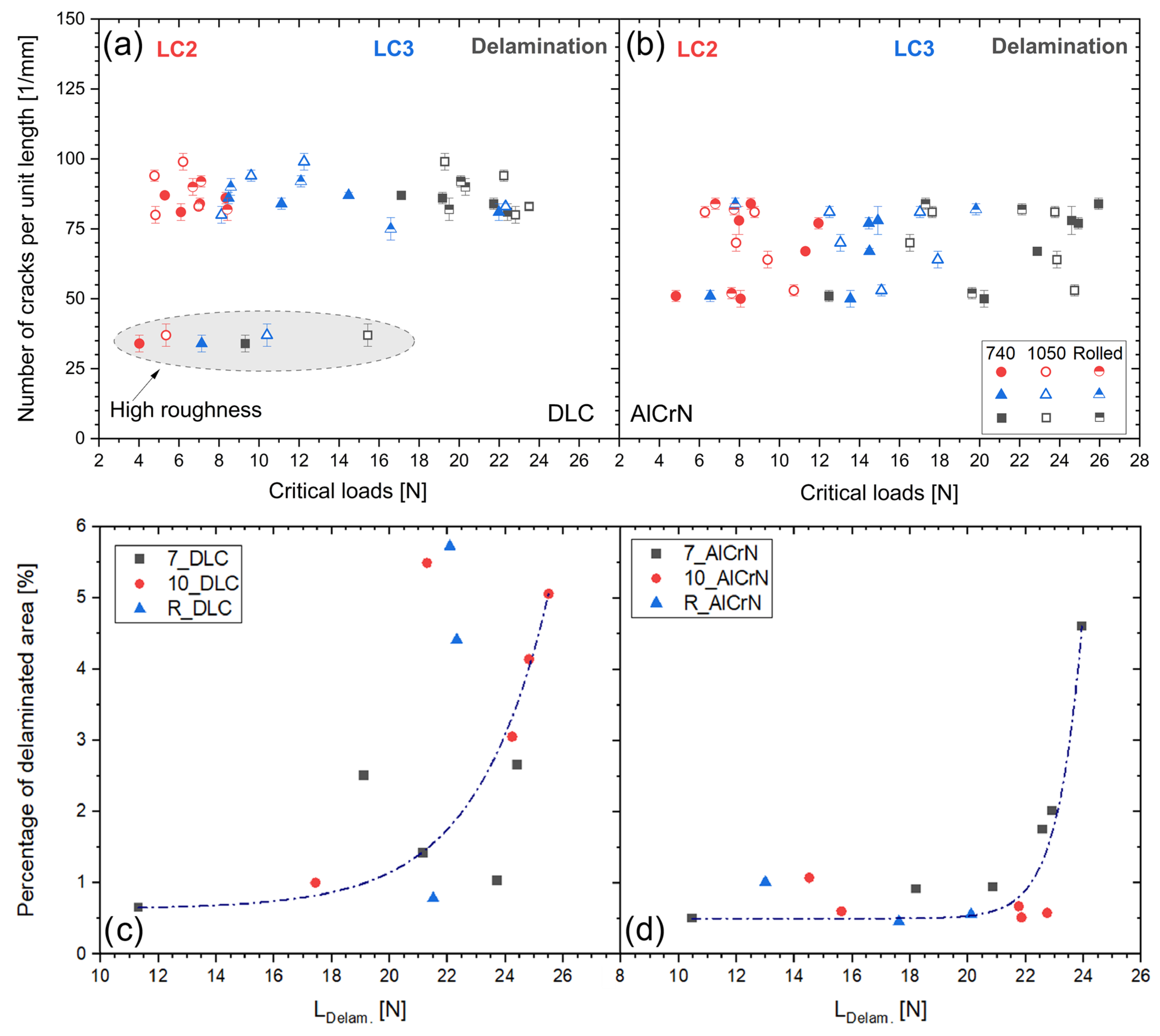 Metals 15 00994 g022