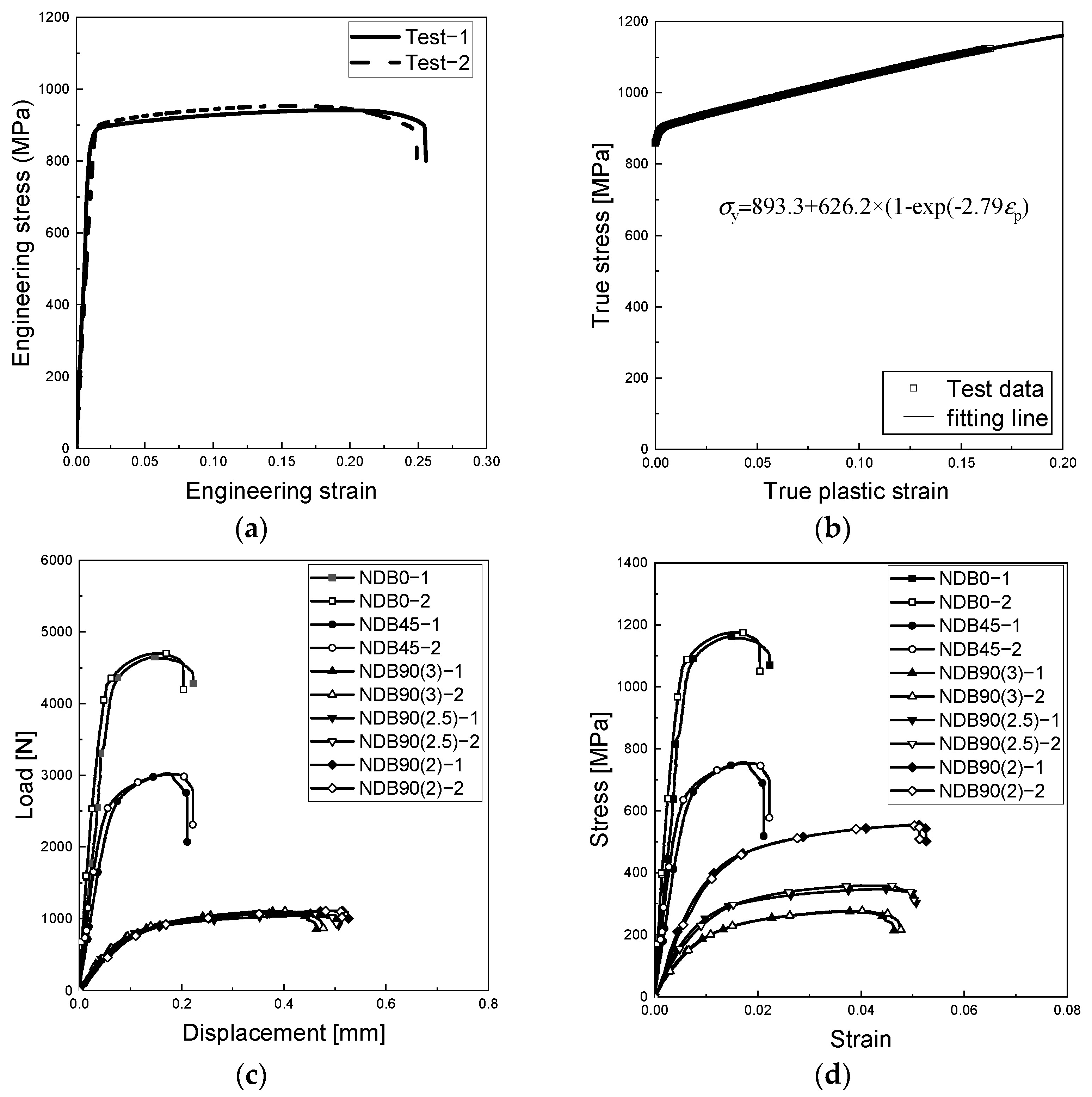 Metals 15 00995 g004