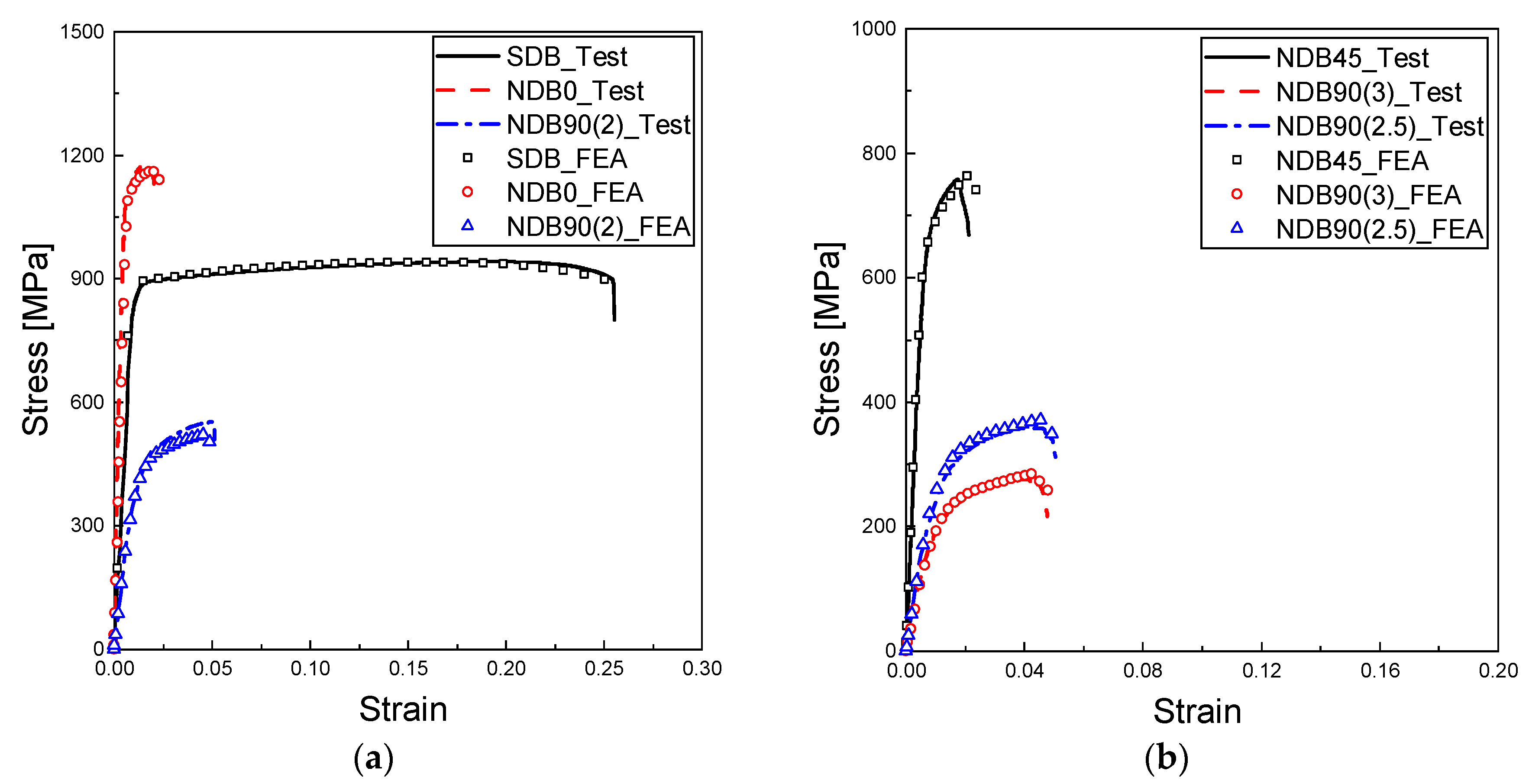 Metals 15 00995 g010