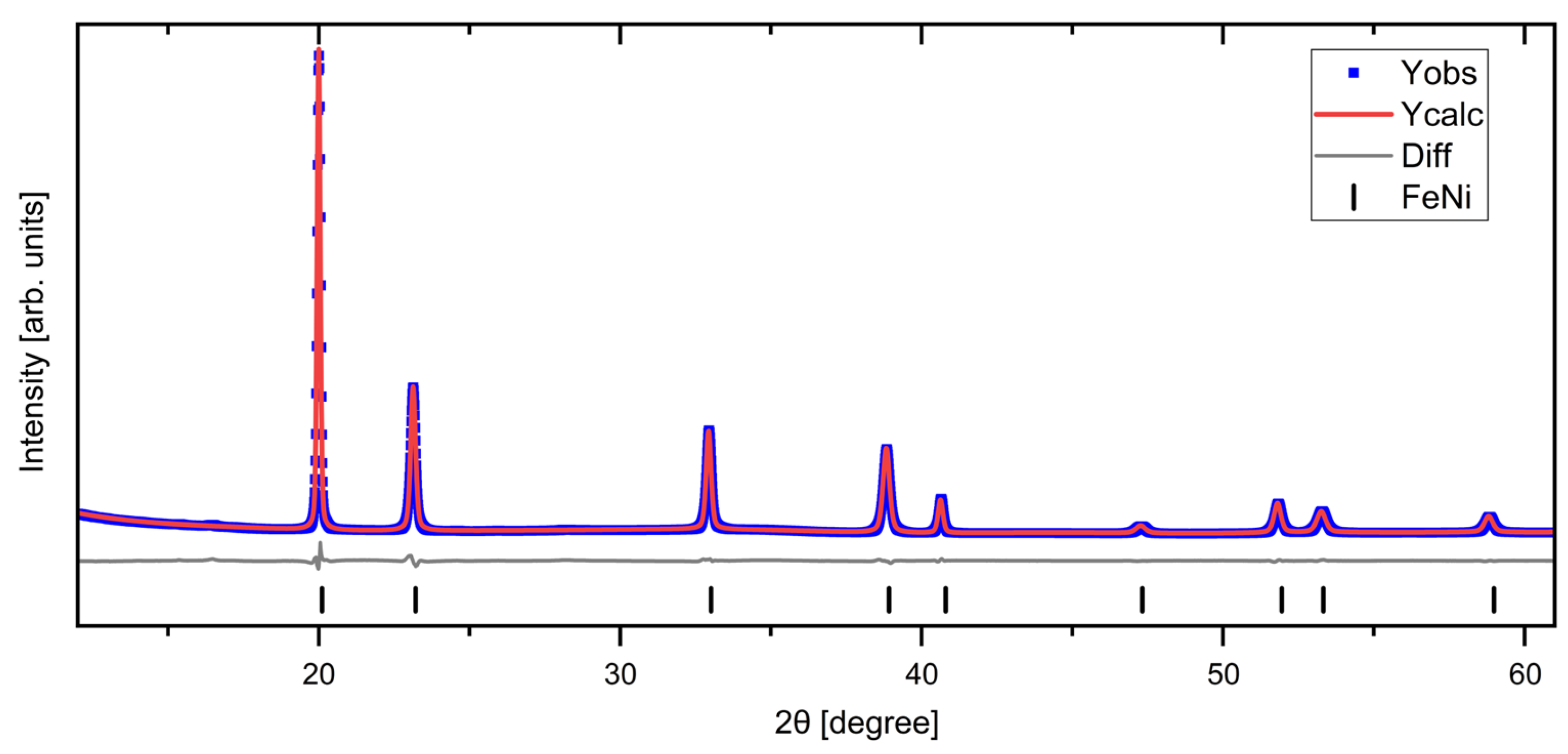 Metals 15 00996 g003