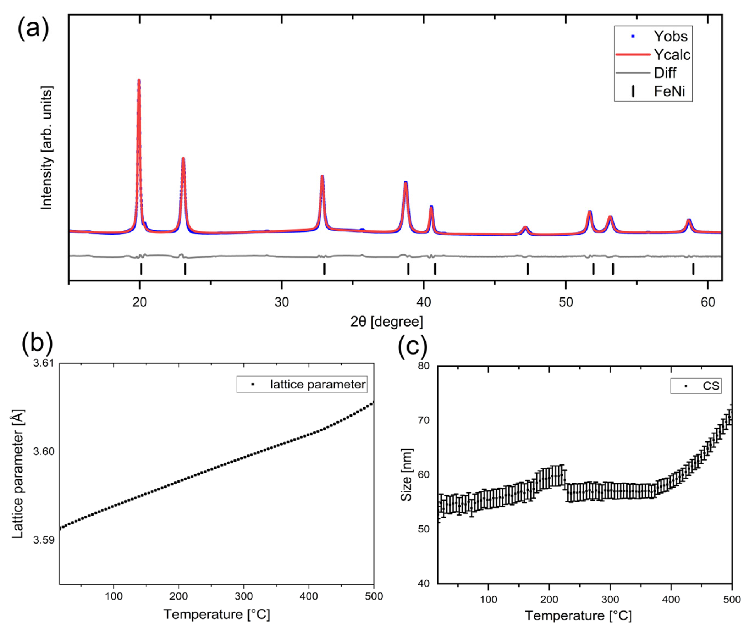 Metals 15 00996 g006